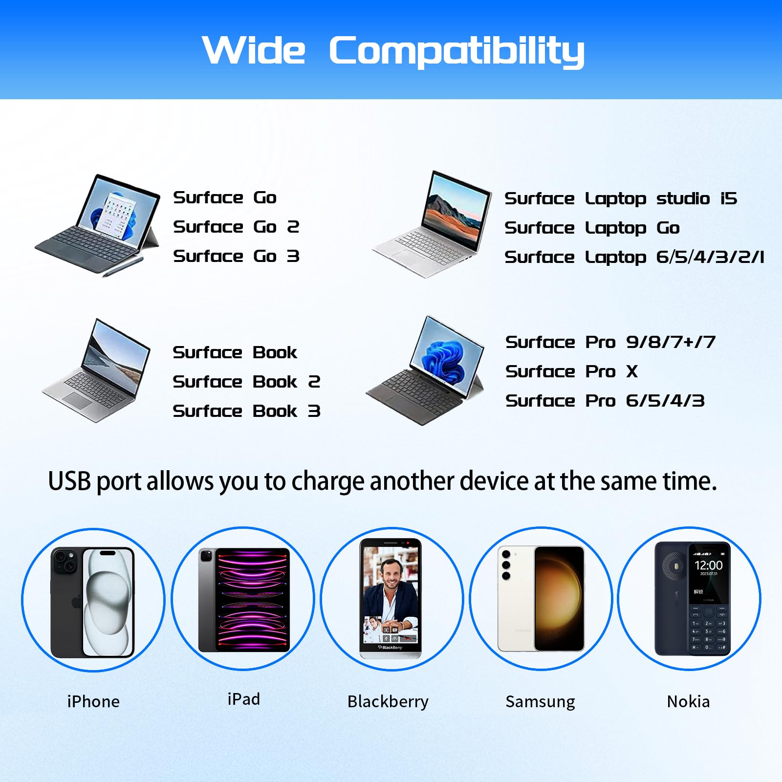 65W 1706 Surface Pro Charger Fit For Microsoft Surface Pro 9 8 7+ 7 6 5 4 3 X Fit Model 1800 1943 1963 1625 1796 1769 1735 Lapto