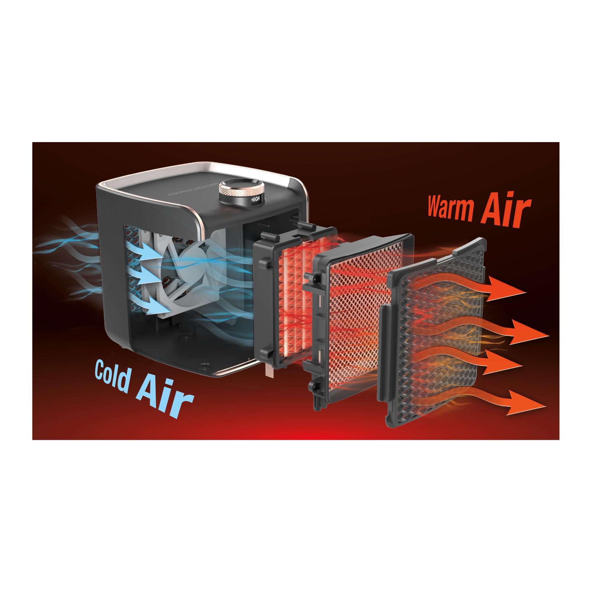 Handy Heater Instant Heat   Copper Infused Ceramic Technology Space Heater, 1200 Watts, Portable Heater For Office, Bedroom Or A