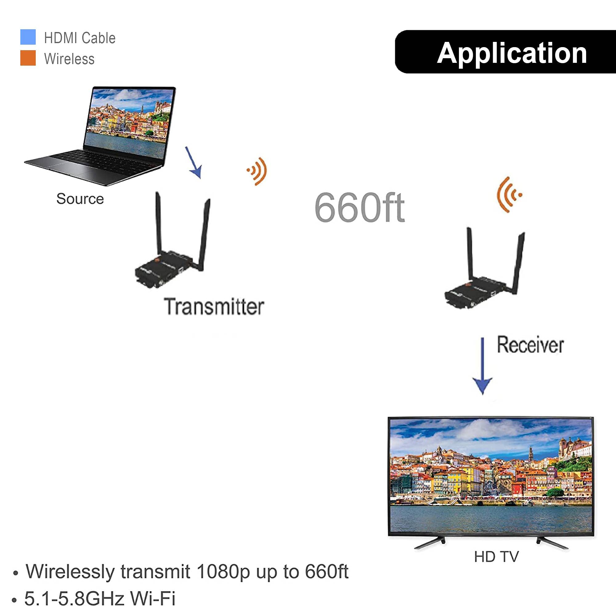 J Tech Digital Wireless Hdmi Extender 1080P Up To 660 Ft Extension, Transmitter & Receiver Kit Selectable Frequencies To Limit I