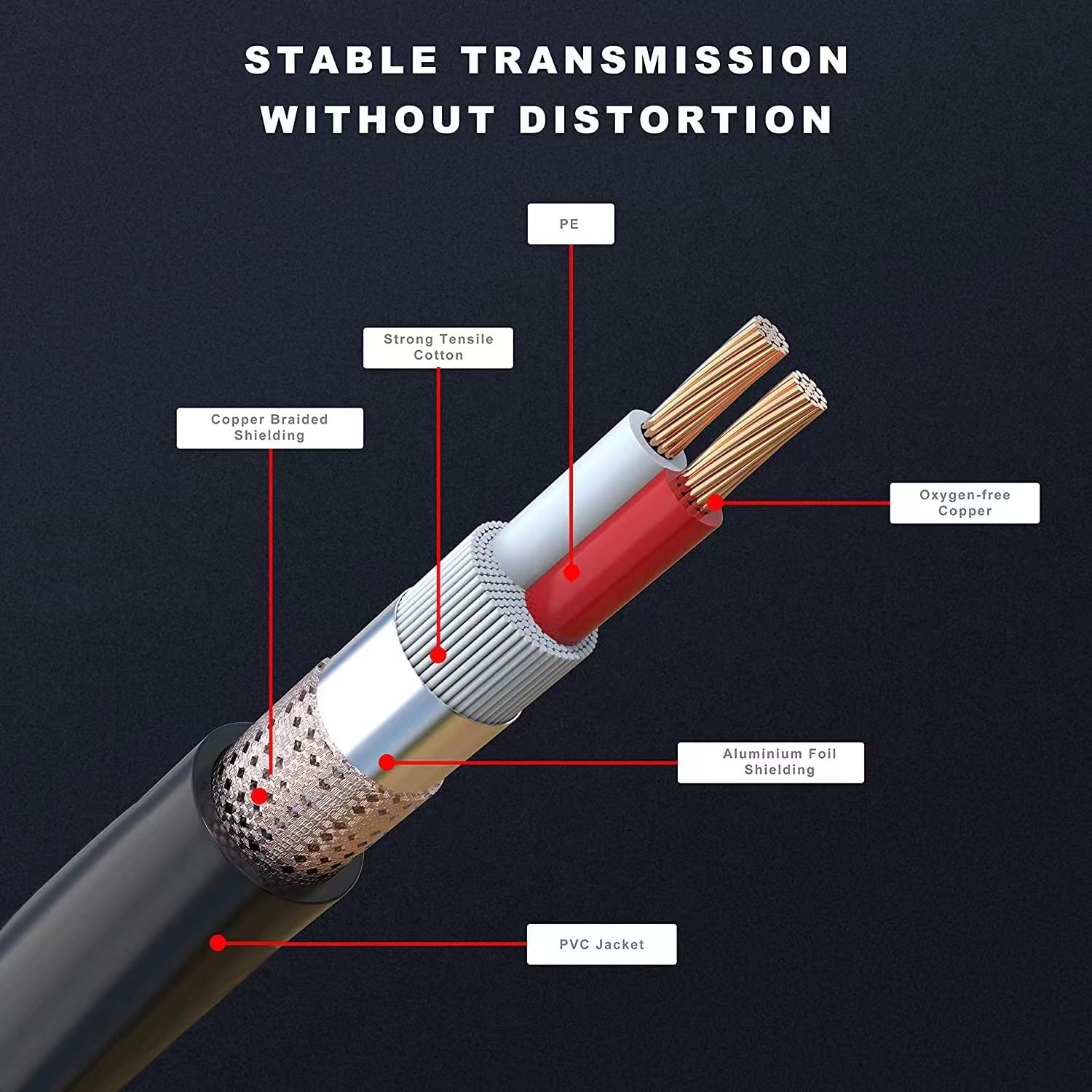 Bezokabel Xlr Cables, Xlr Microphone Cables 20 Ft 6 Packs Premium Balanced Xlr Speaker Cable 3 Pin Male To Female Mic Cable