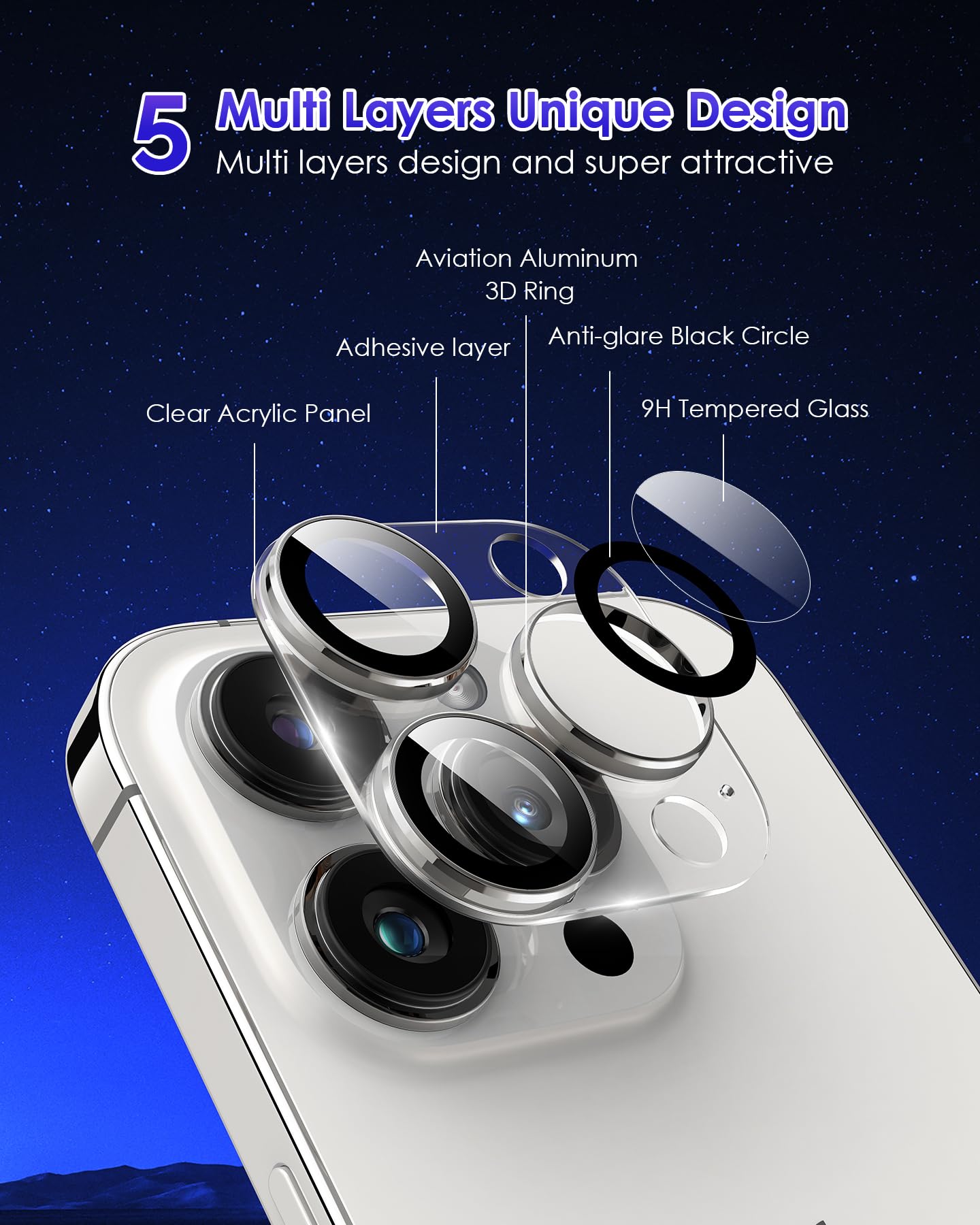 Kanosan For Iphone 15 Pro/Iphone 15 Pro Max Camera Lens Protector, Clear Acrylic Plus Aluminium Alloy Ring 9H Tempered Glass Scr