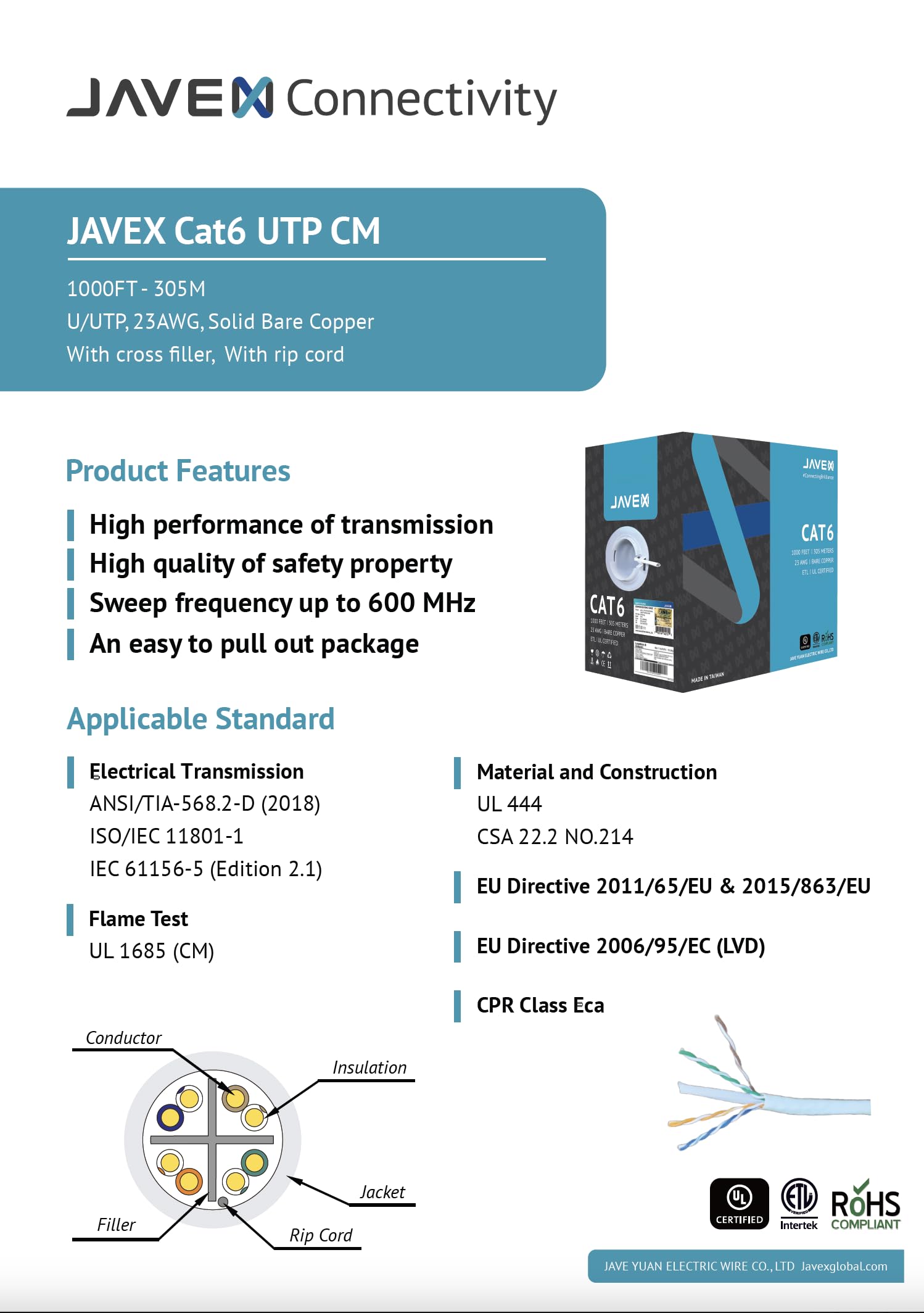 Javex 23Awg Cat6 Ethernet Cable 600Mhz Ul Certified [1000 Feet/305M] Bare Copper, Etl Listed, Taa Compliant, Utp Ethernet Bulk Cable, White