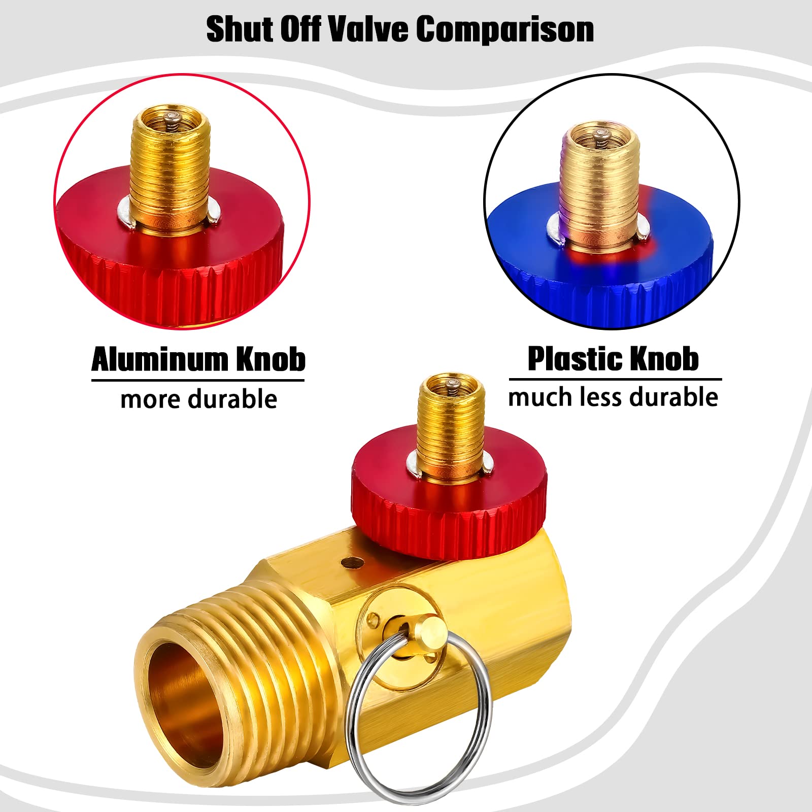 Peryiter Air Tank Repair Kit Including Safety Valve, 0 200 Psi Pressure Gauge And 4 Feet Air Tank Hose Assembly Kit For Portable