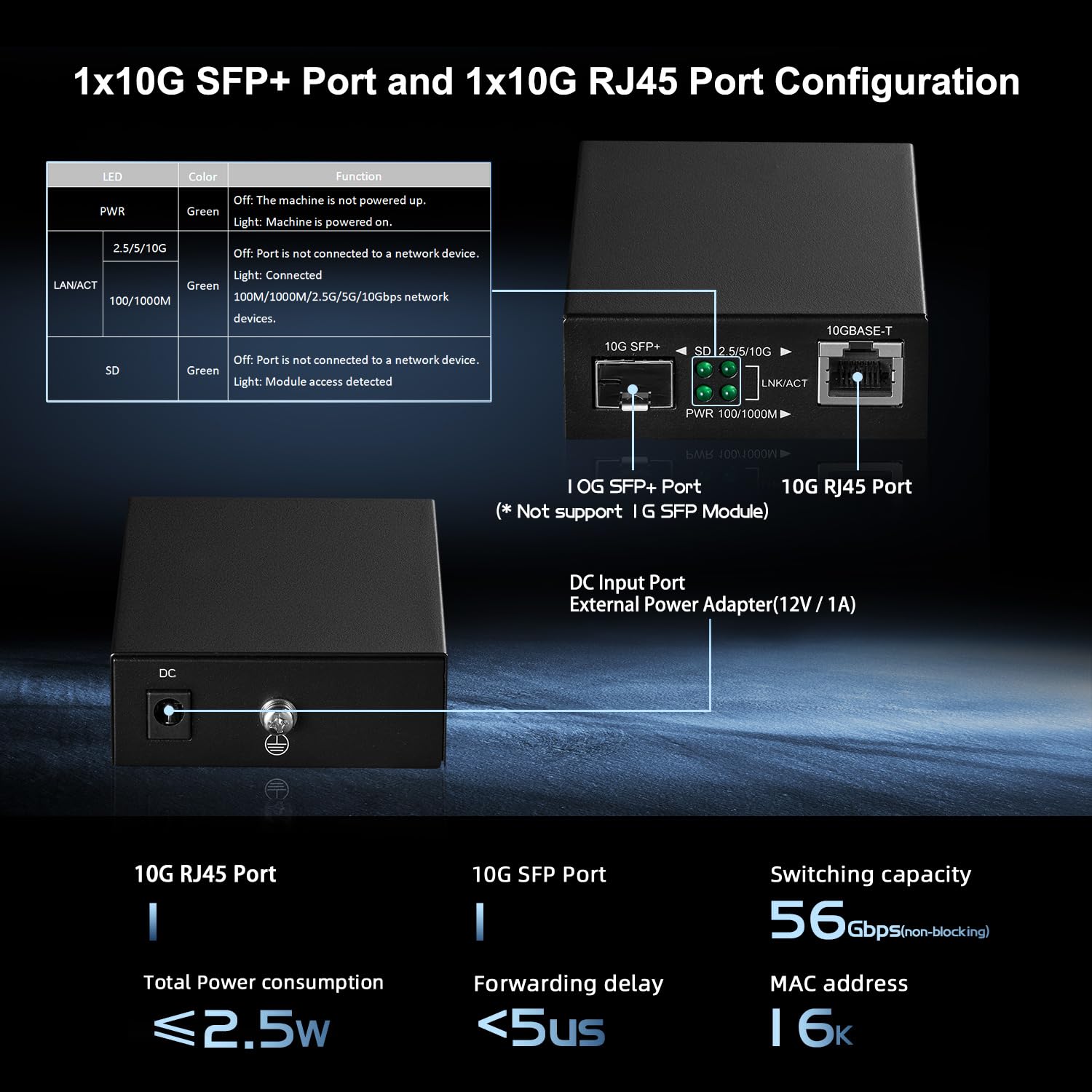 Binardat 10G Fiber Media Coverter, 2 Port 10 Gigabit Ethernet Switch, 1 X 10G Rj45 Port, 1 X 10G Sfp Port, Mini Metal Case Fanle