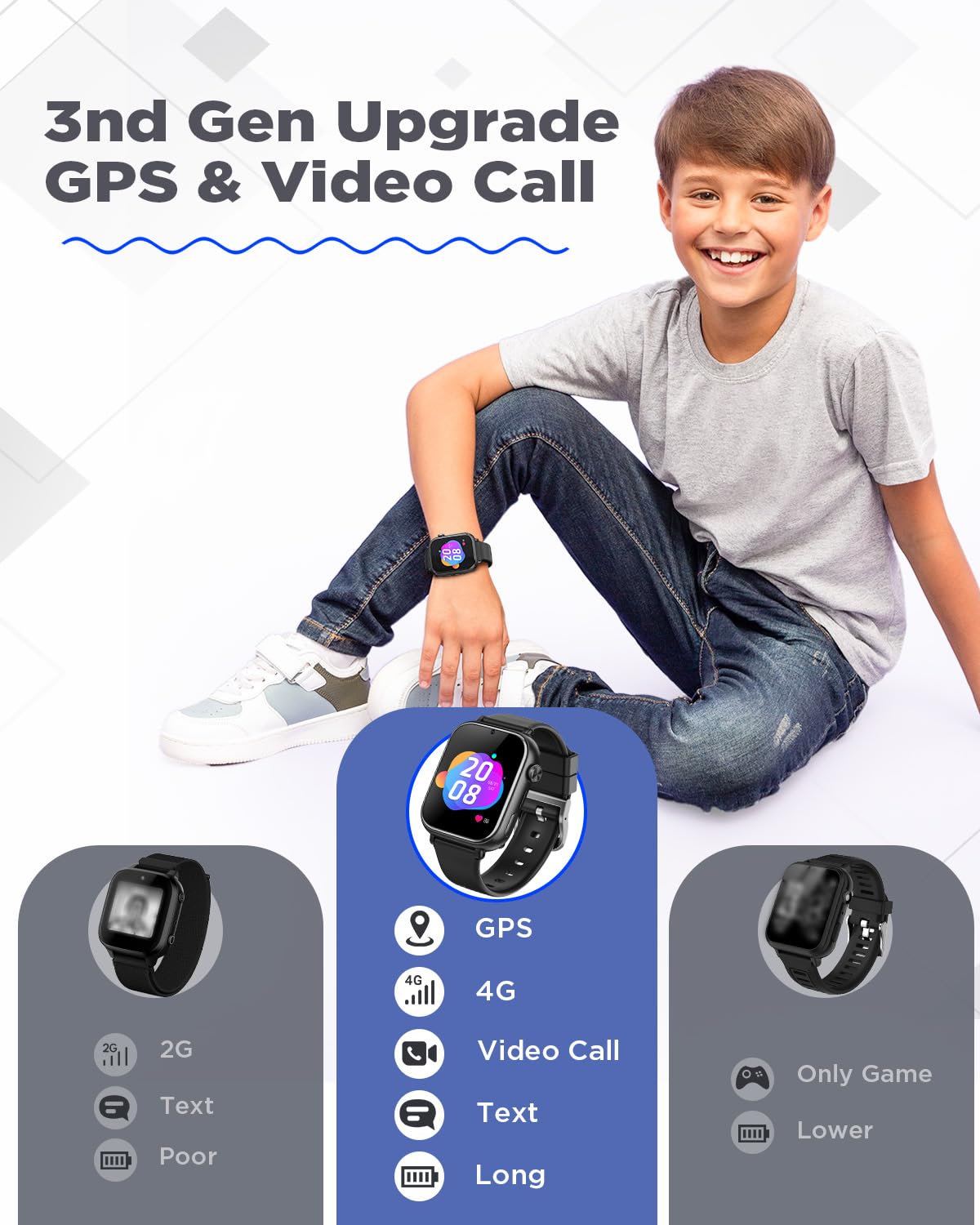 2025 Smart Watch For Kids 6-12 [Kids Gps Tracker/Video Call] Smart Watches Boys Girls Phone Watch, School Mode, Safety Alert, Gp