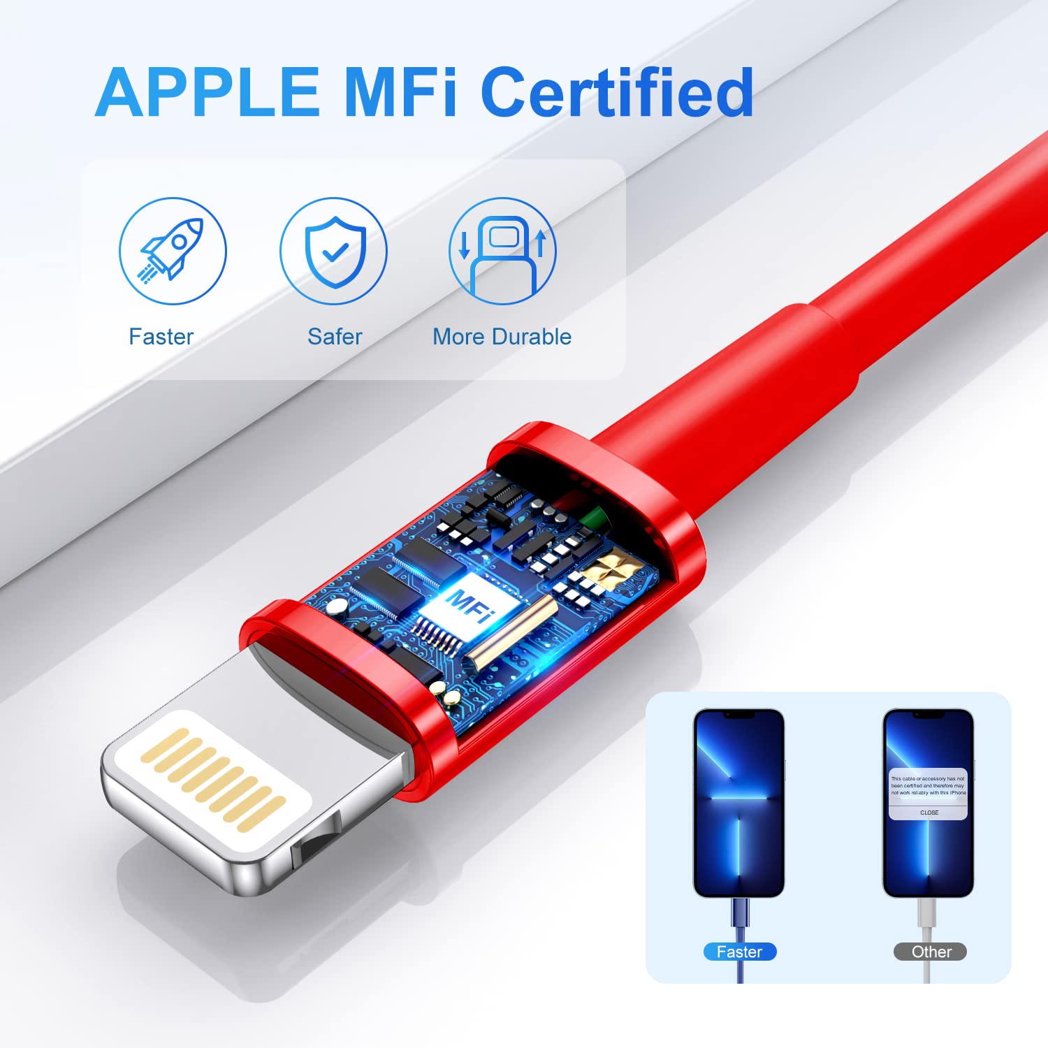 Hfhscn For Iphone Charger Cord Lightning Cables, Original 2023 Upgraded [3Pack 6Ft] Mfi Certified Usb A Charging Cable For Iphone 13 12 11 Mini Pro Xr Xs Max X Se 8 7 6 Plus