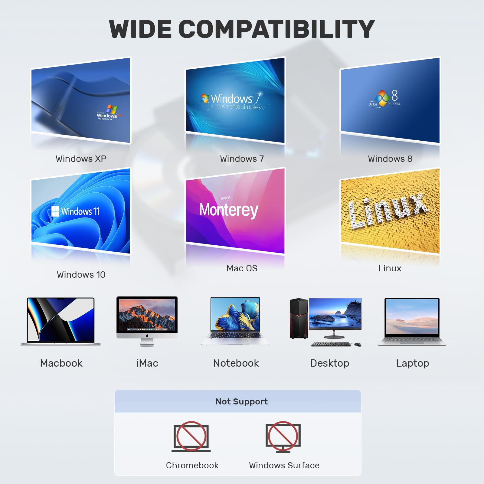 Unitek External Cd Dvd Drive, Usb C Portable Cd/Dvd +/ Rw Drive/Dvd Player With Sd Card Reader Usb 3.0 Usb C Hub Cd Rom Burner C