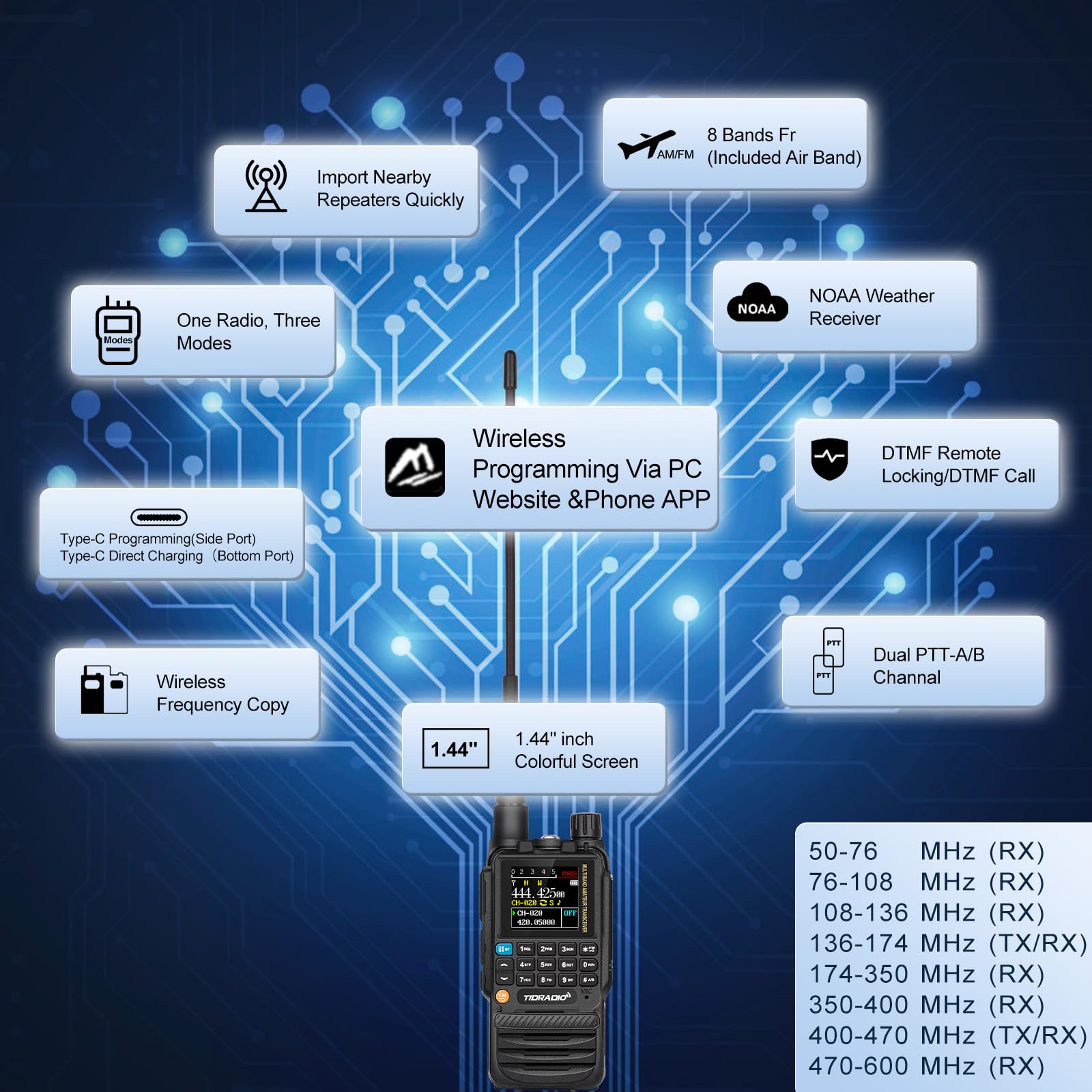 Tidradio Td H3 Ham Radio Type C & Wireless Programming(4Pcs Batteries),8 Band Long Range Walkie Walkies Rechargeable Handheld Po