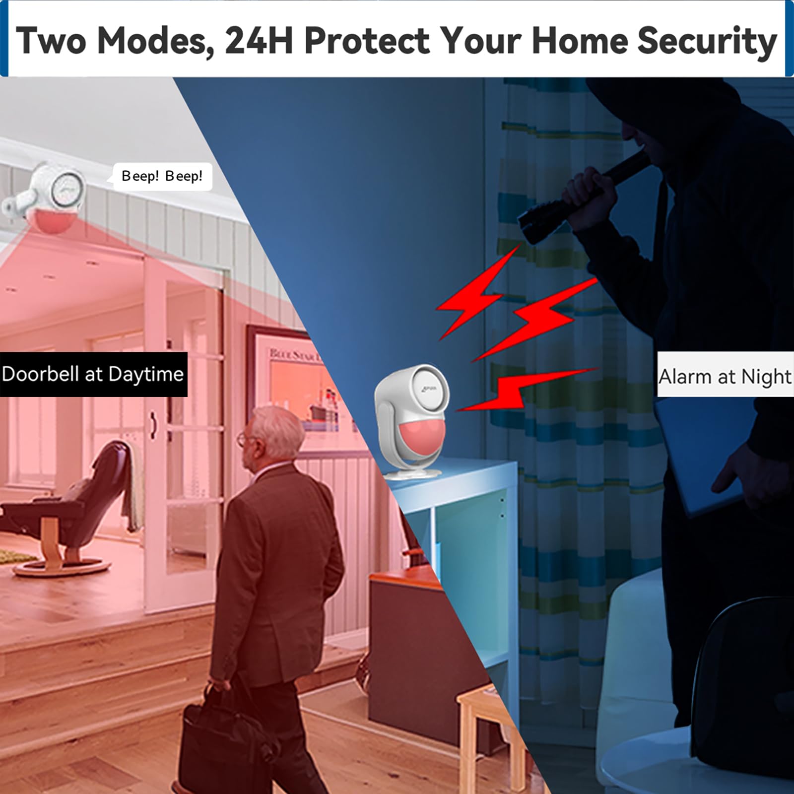 Cpvan 125Db Loud Motion Sensor Alarm With 328Ft Remote Control (40Ft Pir Detector, Batteries), Indoor Wireless Infrared Security