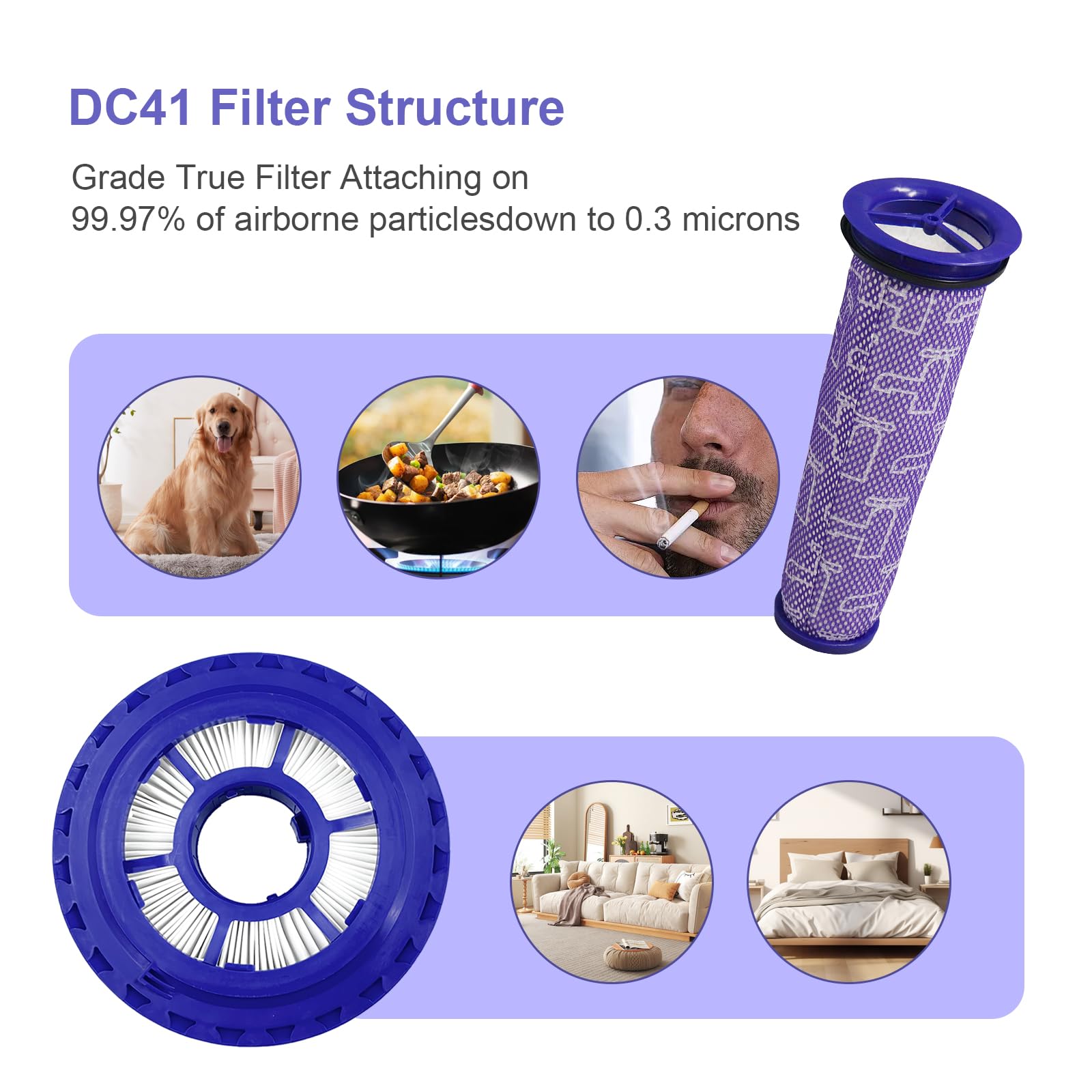Kaulolado Dc41 Vacuum Ball Animal 2 Filter Compatible With Dyson Dc41, Dc65, Dc66, Up13, Up20 Animal, Multi Floor And Ball Vacuu