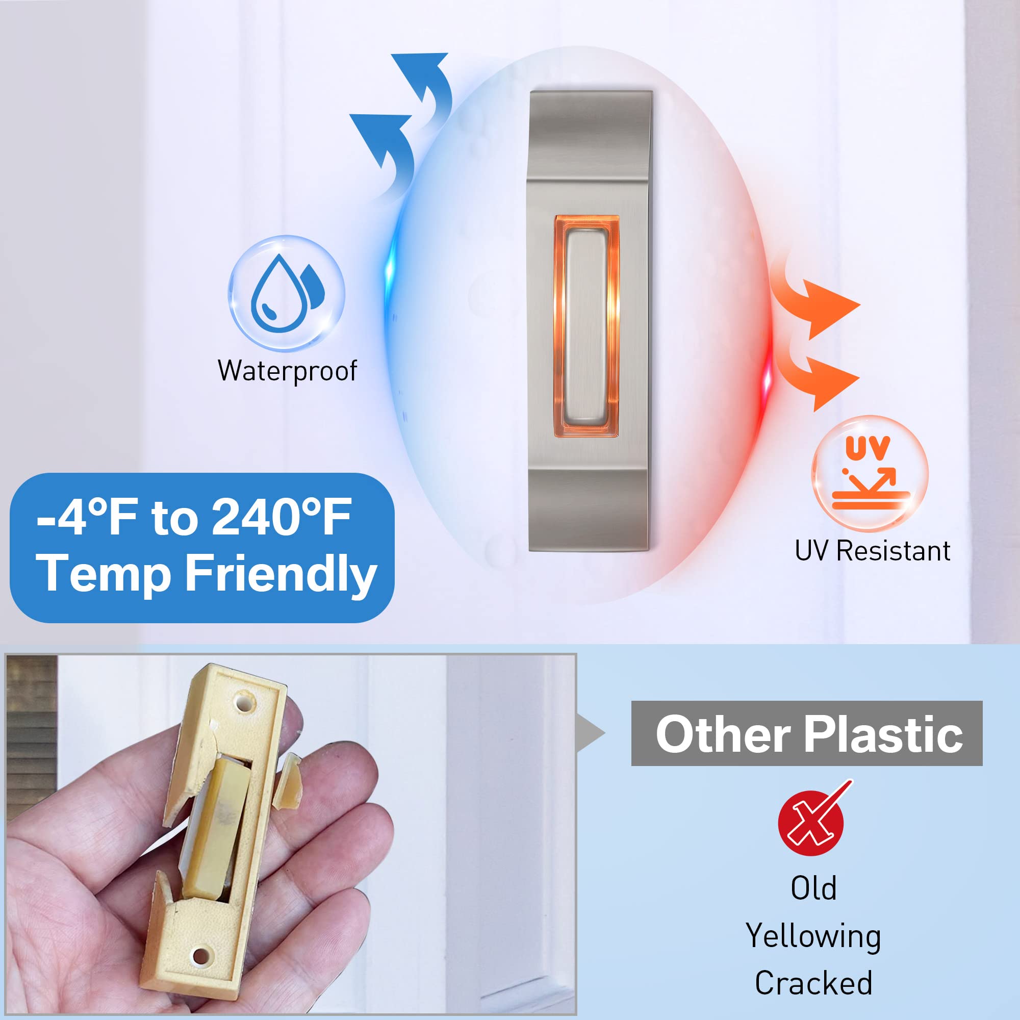 Enhon 2 Pack Metal Doorbell Push Button, Heavy Duty Metal Door Bell Button, Garage Doorbell With Warm Led Light Compatible With