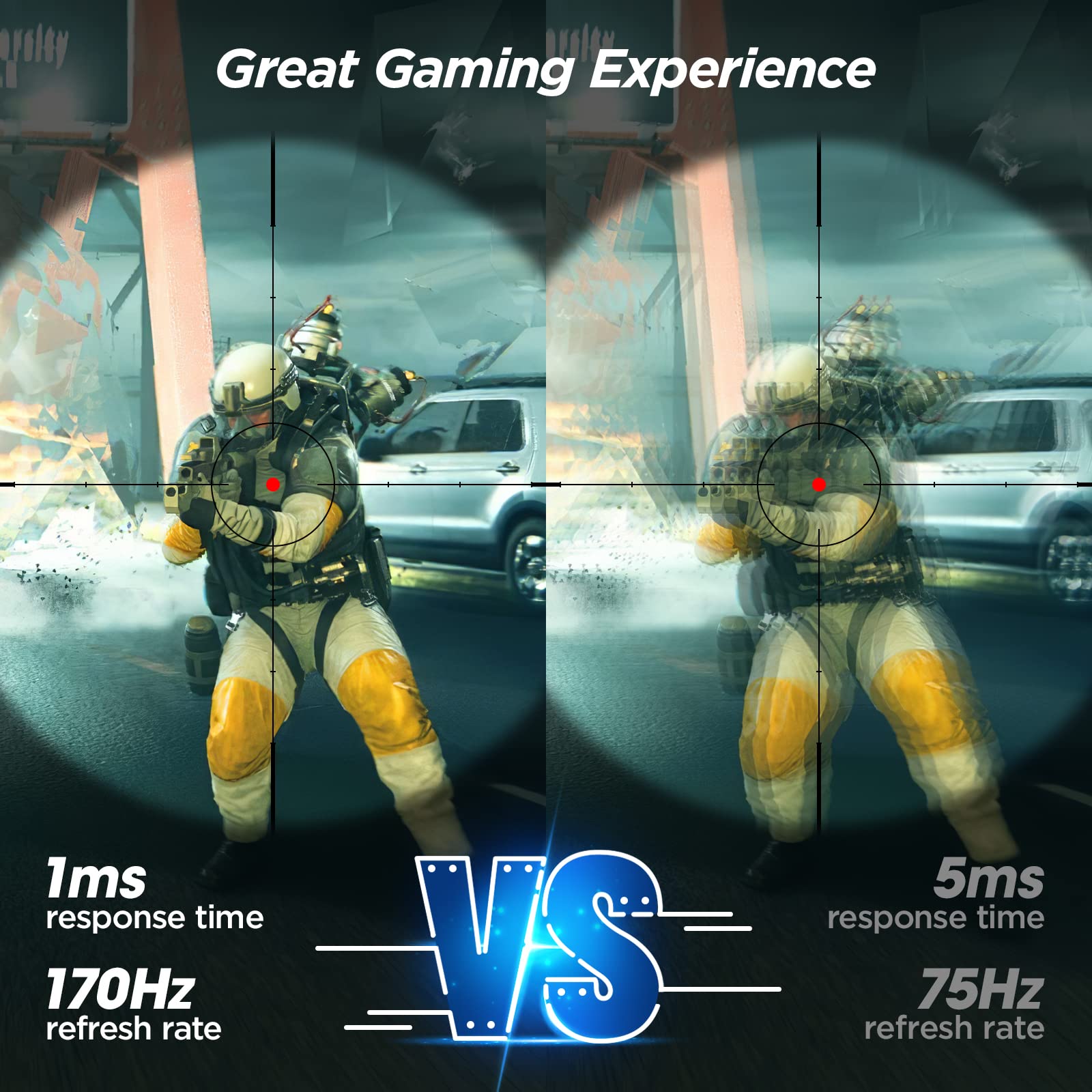 Koorui Monitor, 27'' Qhd Ips Gaming Monitor, 170Hz, 1Ms, Hdr400, Compatibility G Sync And Freesync, Tilt Pivot Swivel Vertical H