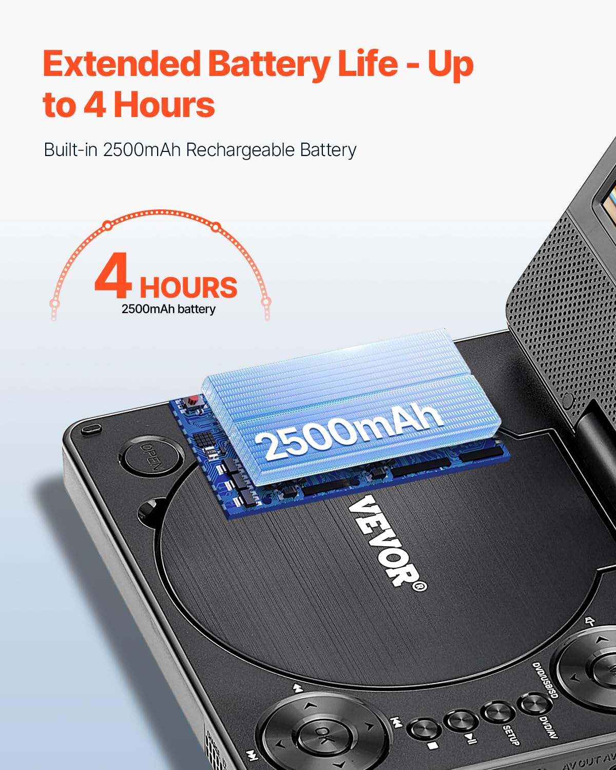 Vevor Portable Dvd Player, 7 Inch Hd Swivel Display Screen, 4 Hours Built-In Rechargeable Battery, Dual Speakers, Support Sync T