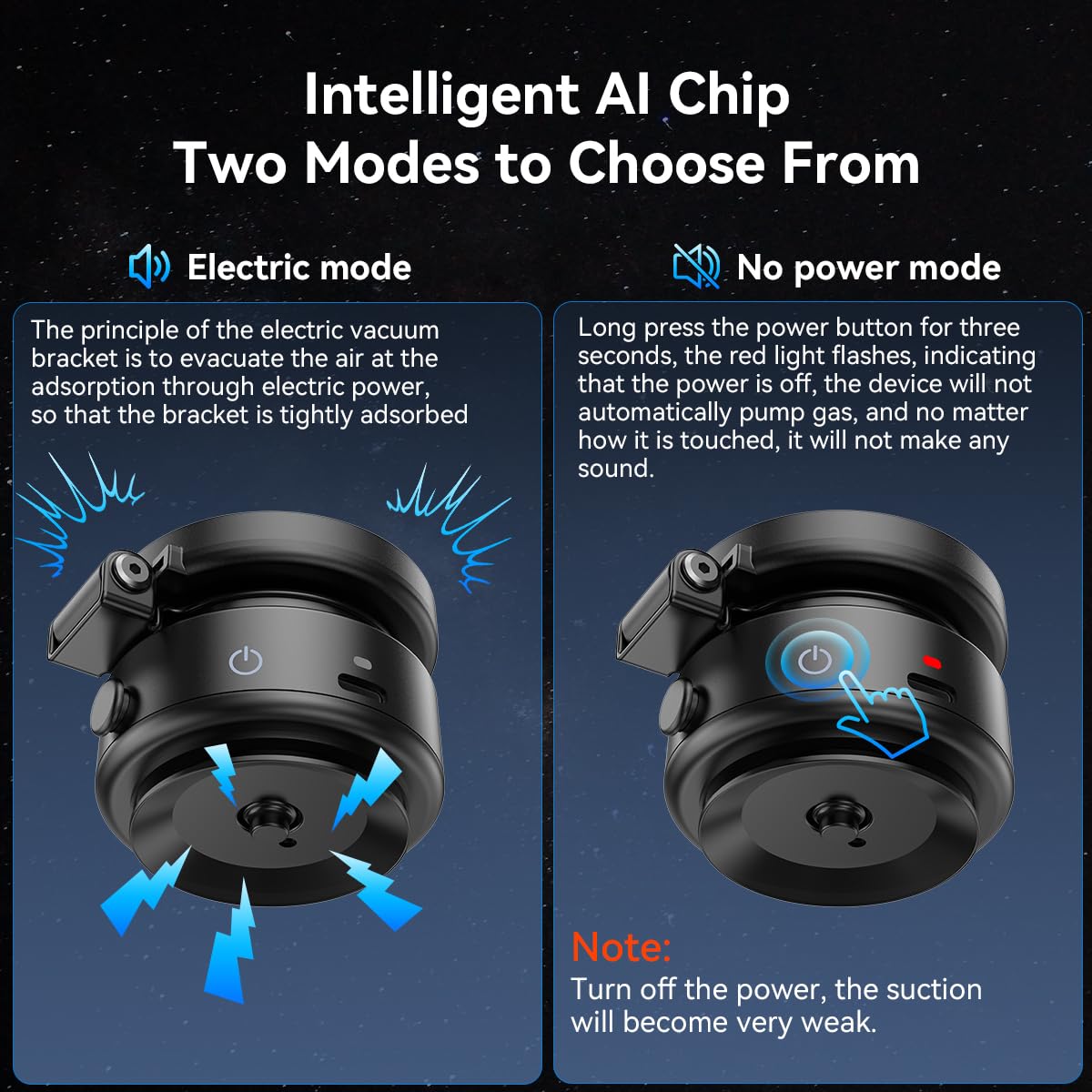 360Rotating Electric Vacuum Magnetic Suction Phone Holder, Xo Foldable Car Phone Mount,Strong Magnetic Car Phone Holder For Ipho