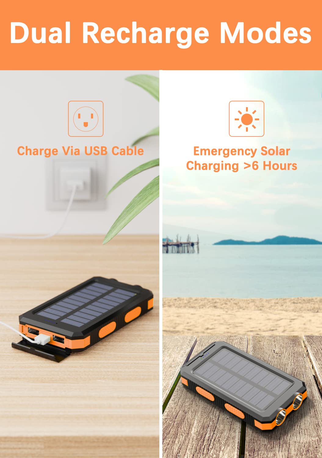 Tnemoao Solar Charger Power Bank - 36800Mah Solar Phone Charger, Usb-C Qc3.0 Fast Charger With Led Flashlight, Ip65 Waterproof P