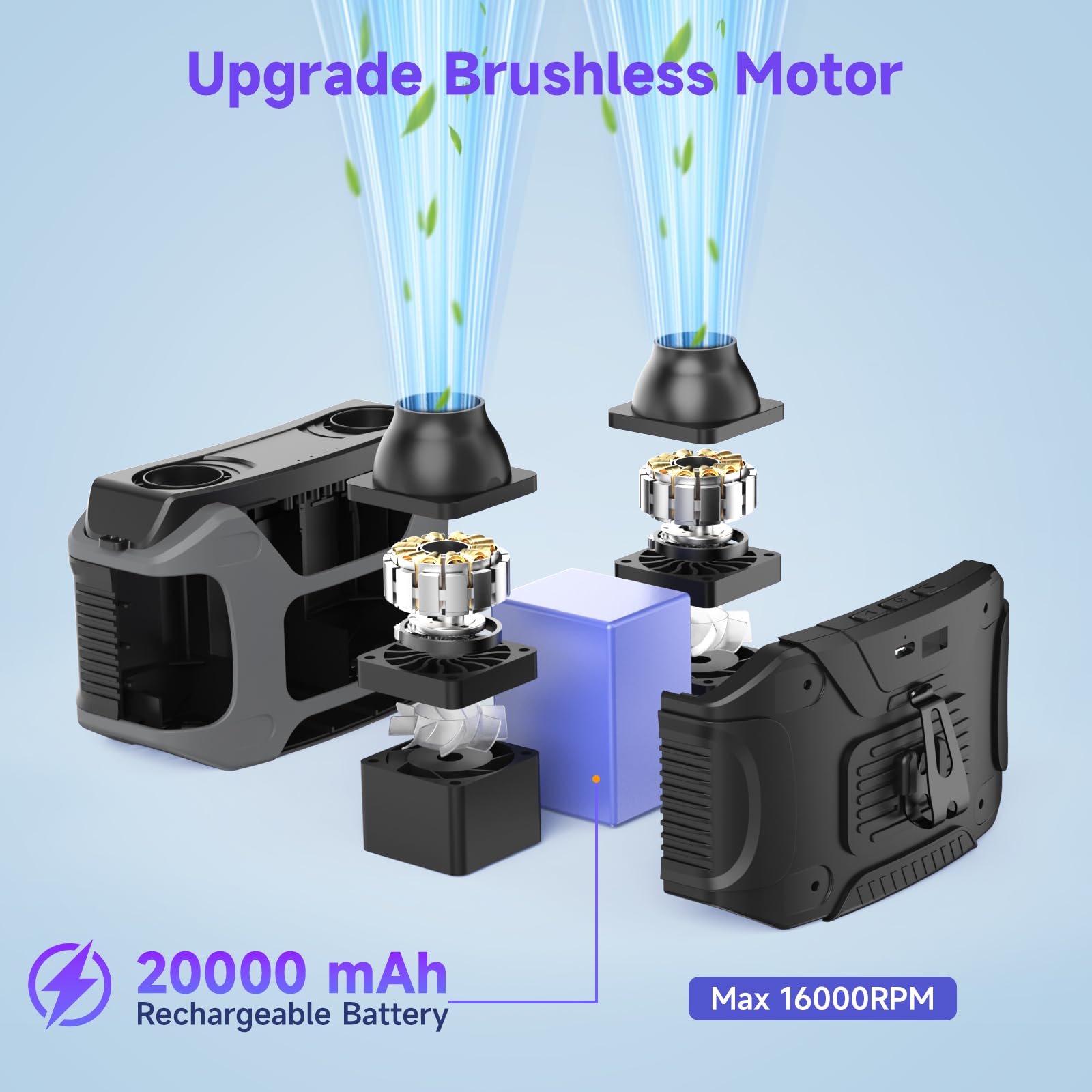 Rowxubau Portable Waist Fan With 5 Speeds, 20000Mah Battery Hands-Free Rechargeable Belt Fan, 16000Rpm Strong Airflow, Dual-Side