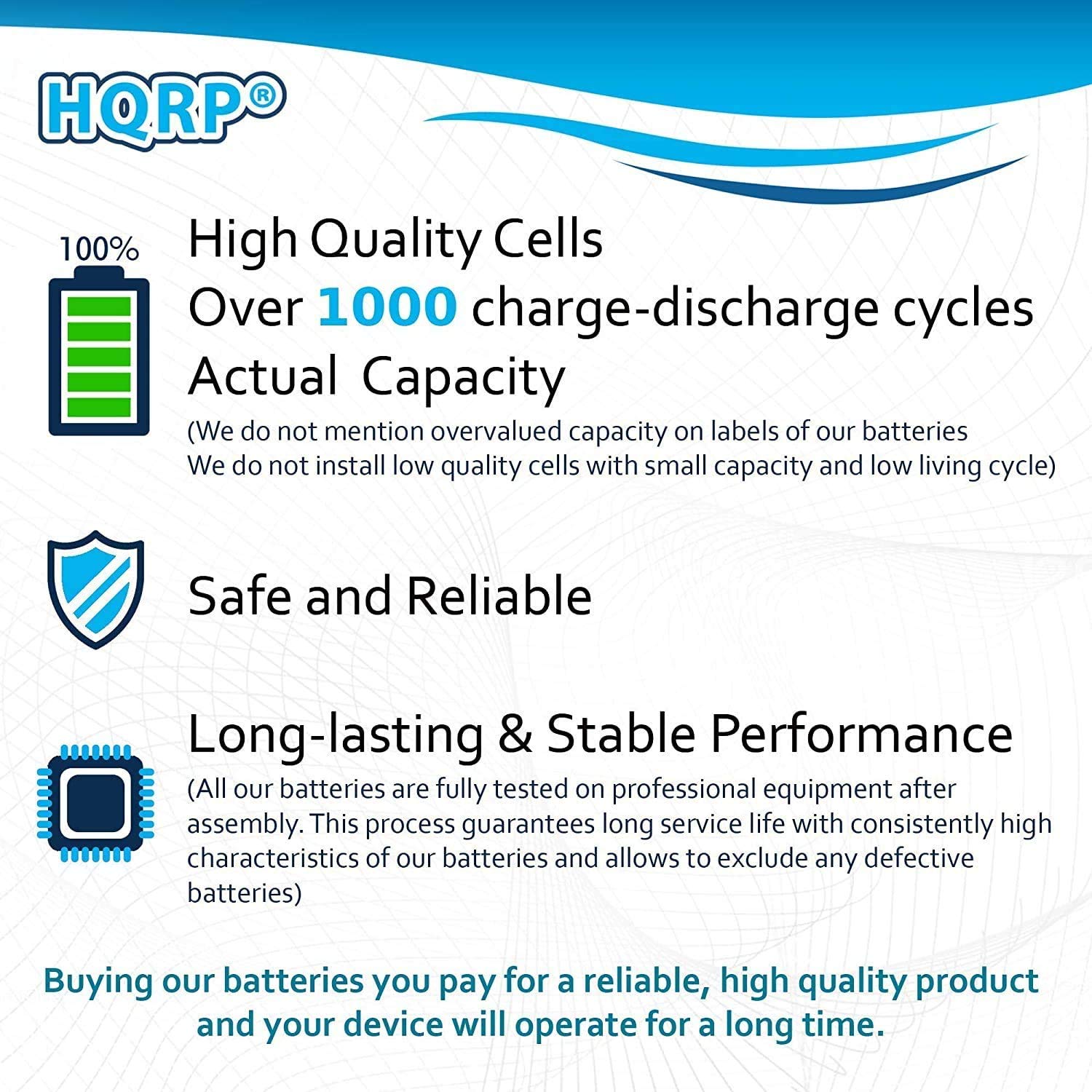 Hqrp Battery Works With Philips Norelco 3.7V Li Ion 422203612390 3611290 3606410 1050Cc 1050X 1059X 1280X 1280Xcc 1250X 1250Xcc