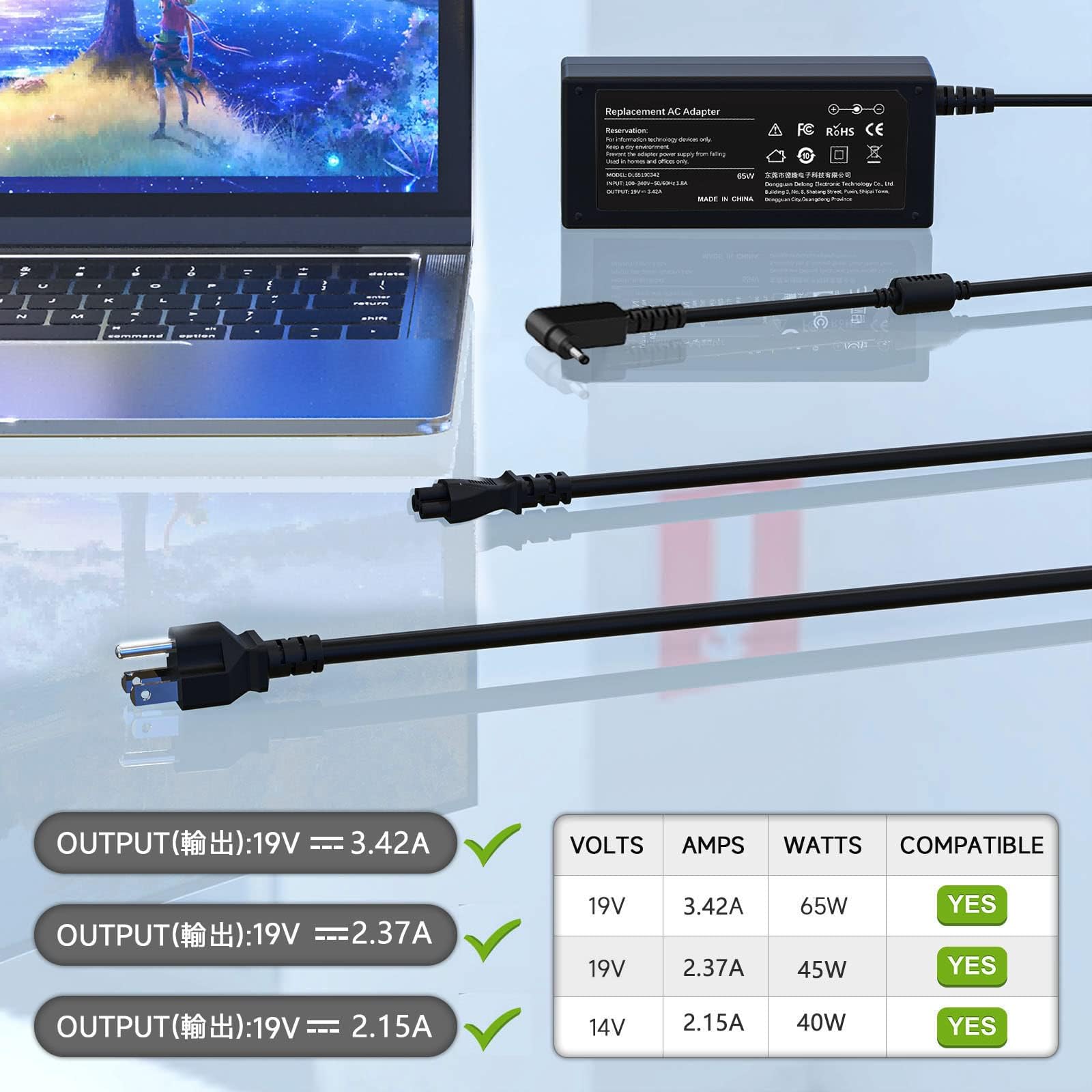 N15Q8 Laptop Charger For Acer Chromebook Cb3 Cb5 Cb3 431 Cb3 532 Cb5 132T 15 Cb3 131 Cb3 131 C3Sz C731 C720 C740 C738T Pa 1450 2