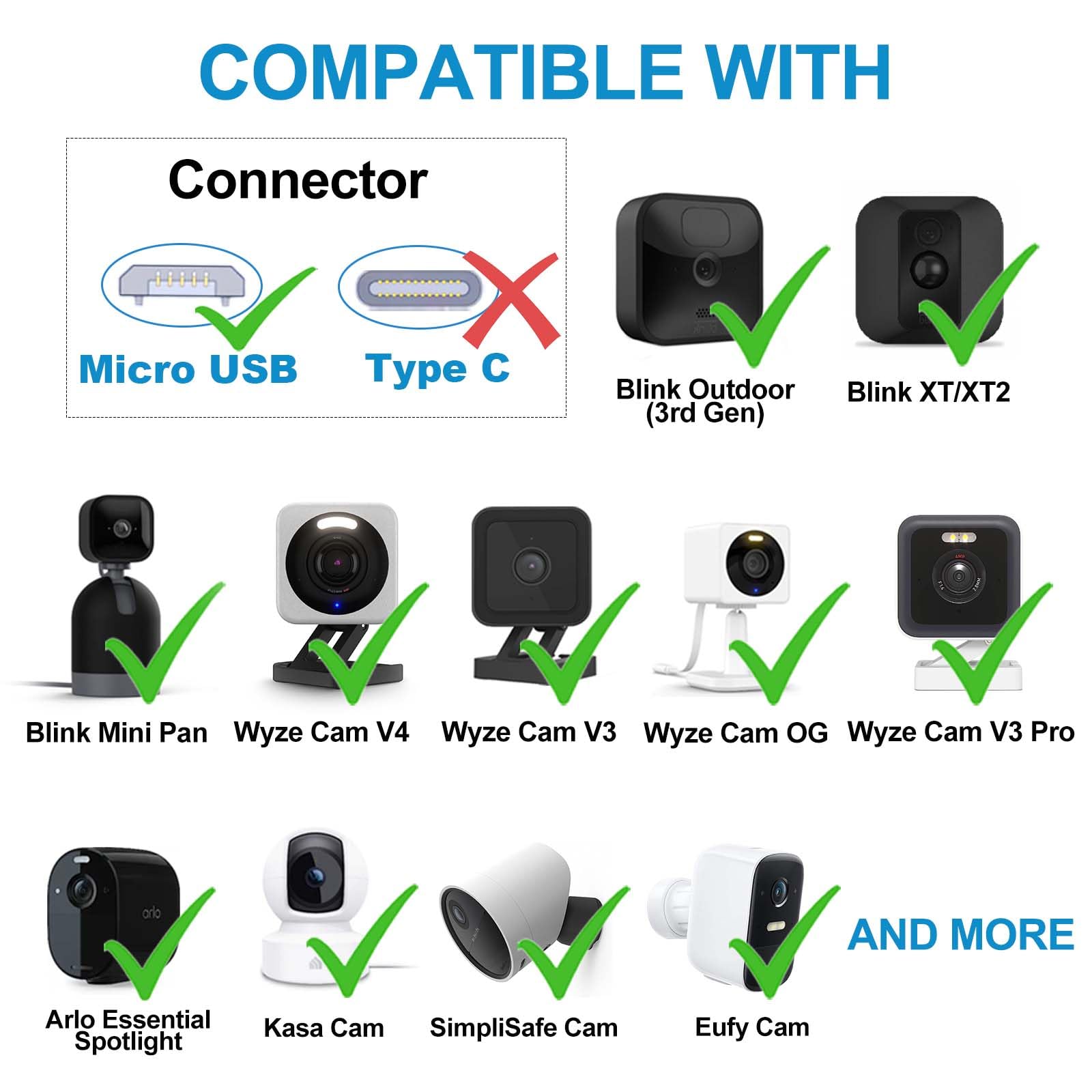 26Ft Power Extension Cable Charger For Blink Outdoor(3Rd Gen)/Xt/Xt2, Wyze Cam V4/V3/Og, Arlo Essential,Weatherproof Power Cord