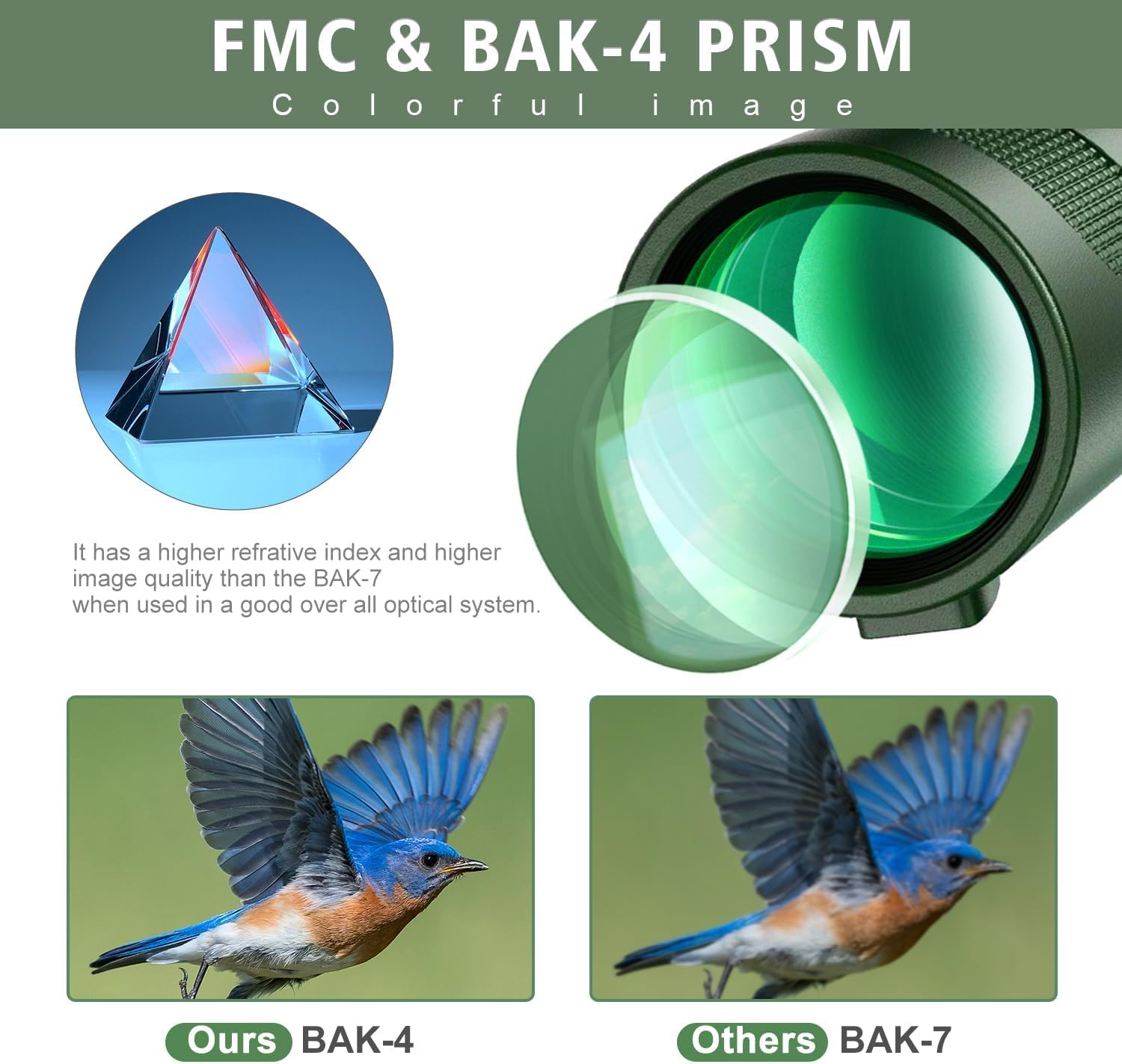 40X60 Monocular Telescope With Smartphone Holder& Tripod, High Power Nitrogen-Filled Monocular For Adults With Bak4 Prism & Fmc