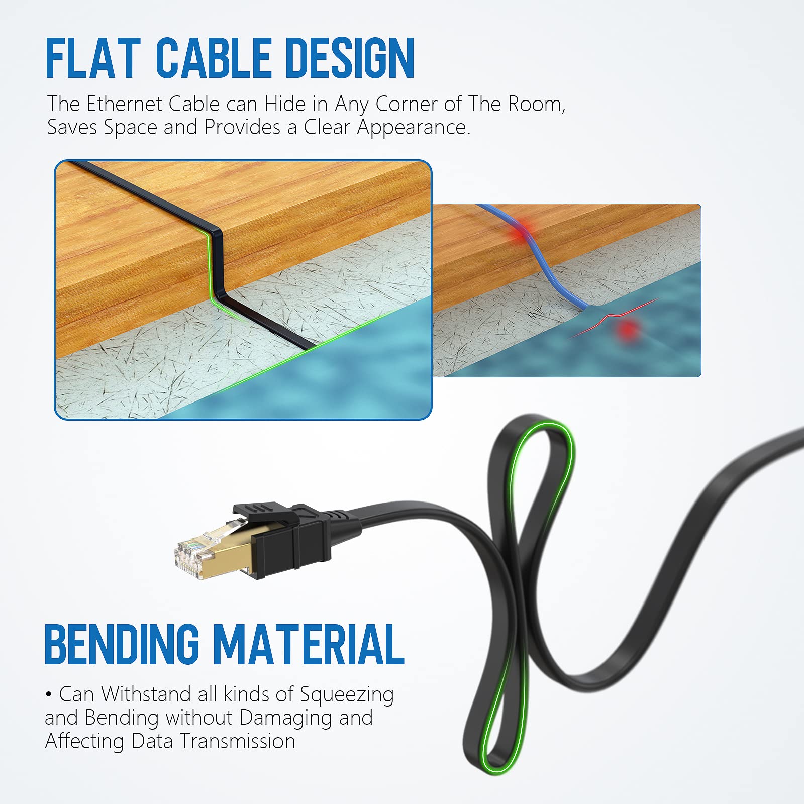 Larrok Cat8 Ethernet Cable 30Ft, High Speed Flat Internet Lan Cable 40Gbps 2000Mhz With Gold Plated Sftp Rj45 Connector, 26Awg S