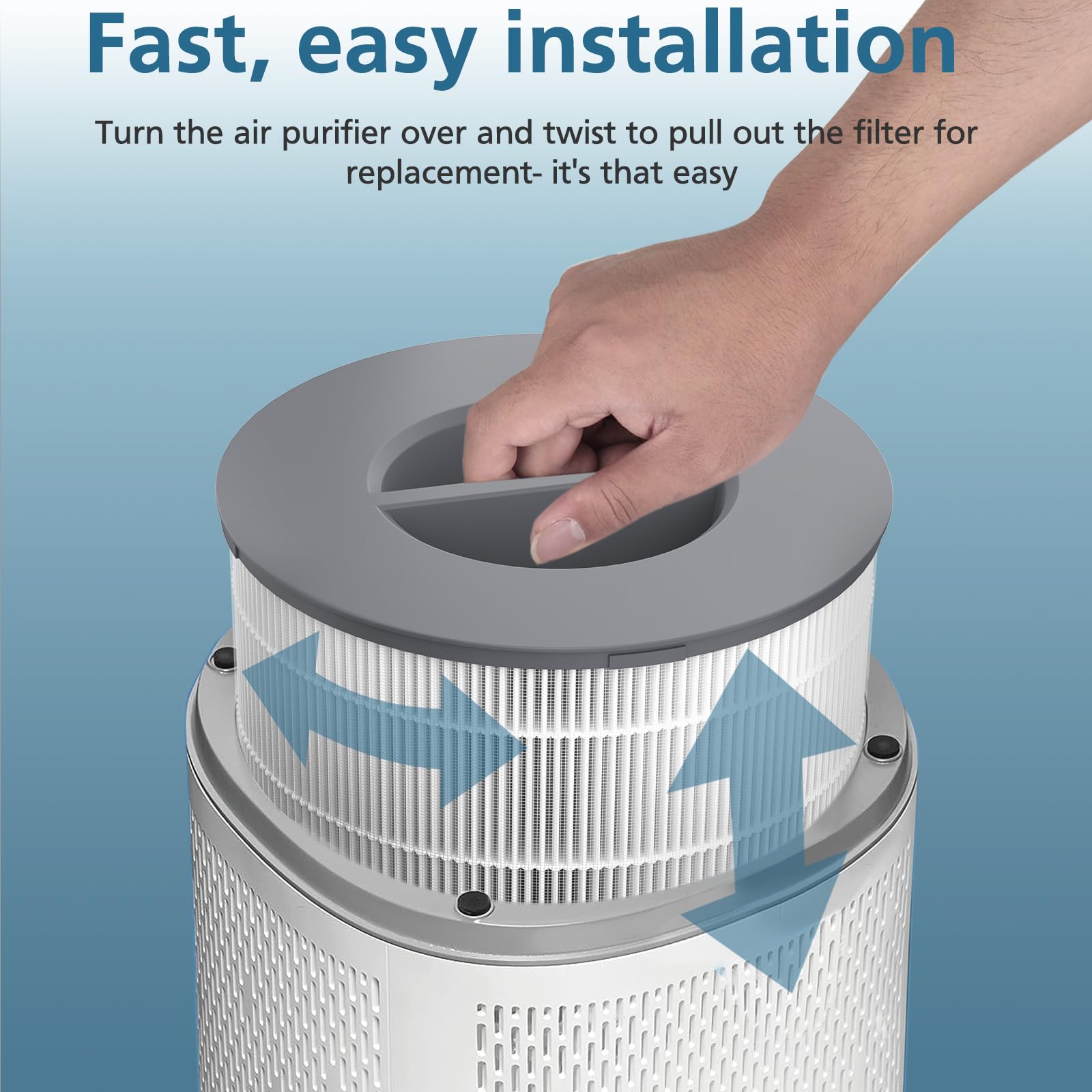 2 Pack 12030 True Hepa Replacement Filter, 1,000 Sq. Ft. Capacity, Compatible With Clorox Medium Room Air Purifier 11030 & 11031