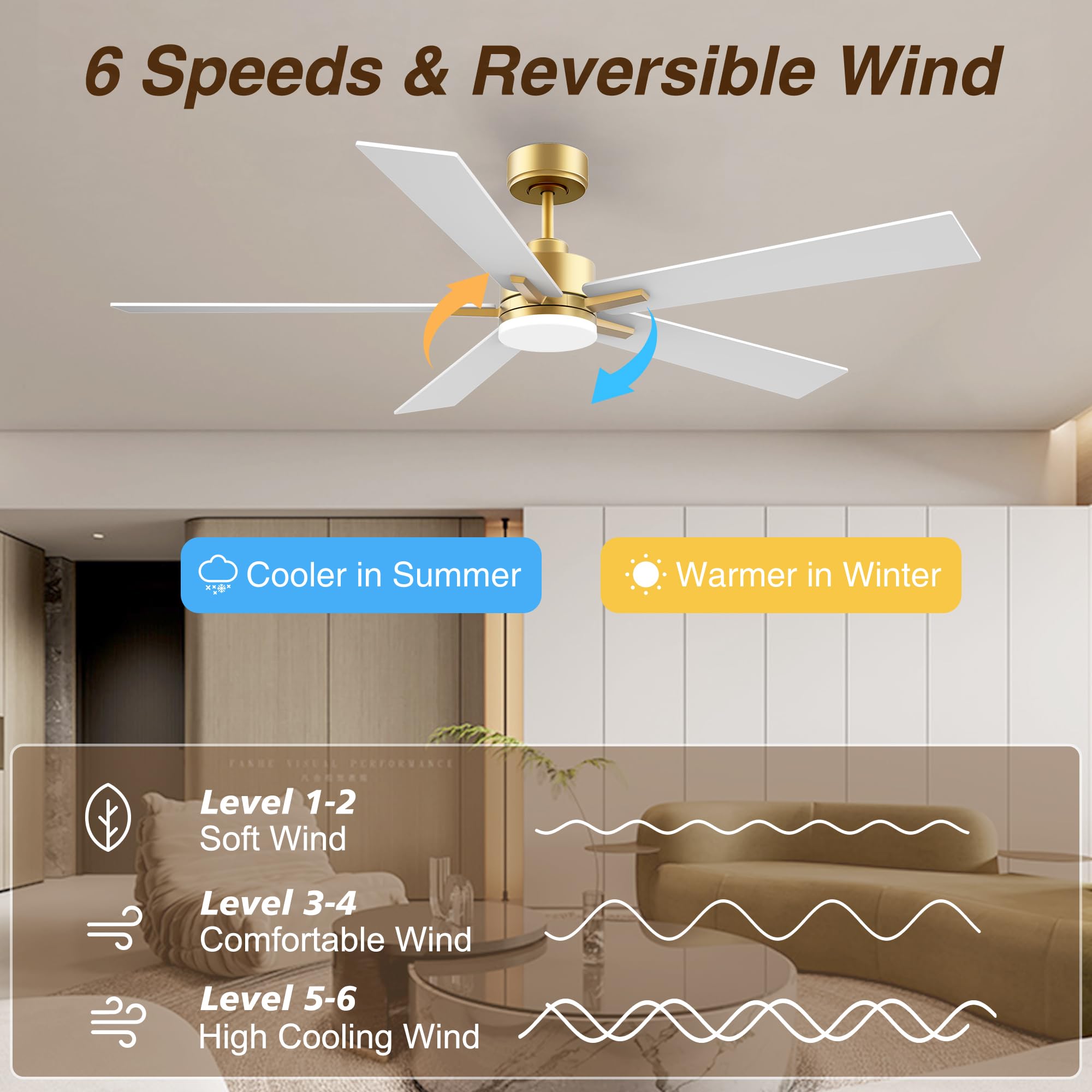 60'' Smart Ceiling Fan With Lights Remote,Control Via Alexa Google Voice App Wifi,Quiet Dc Motor,Dimmable,Outdoor Indoor Modern