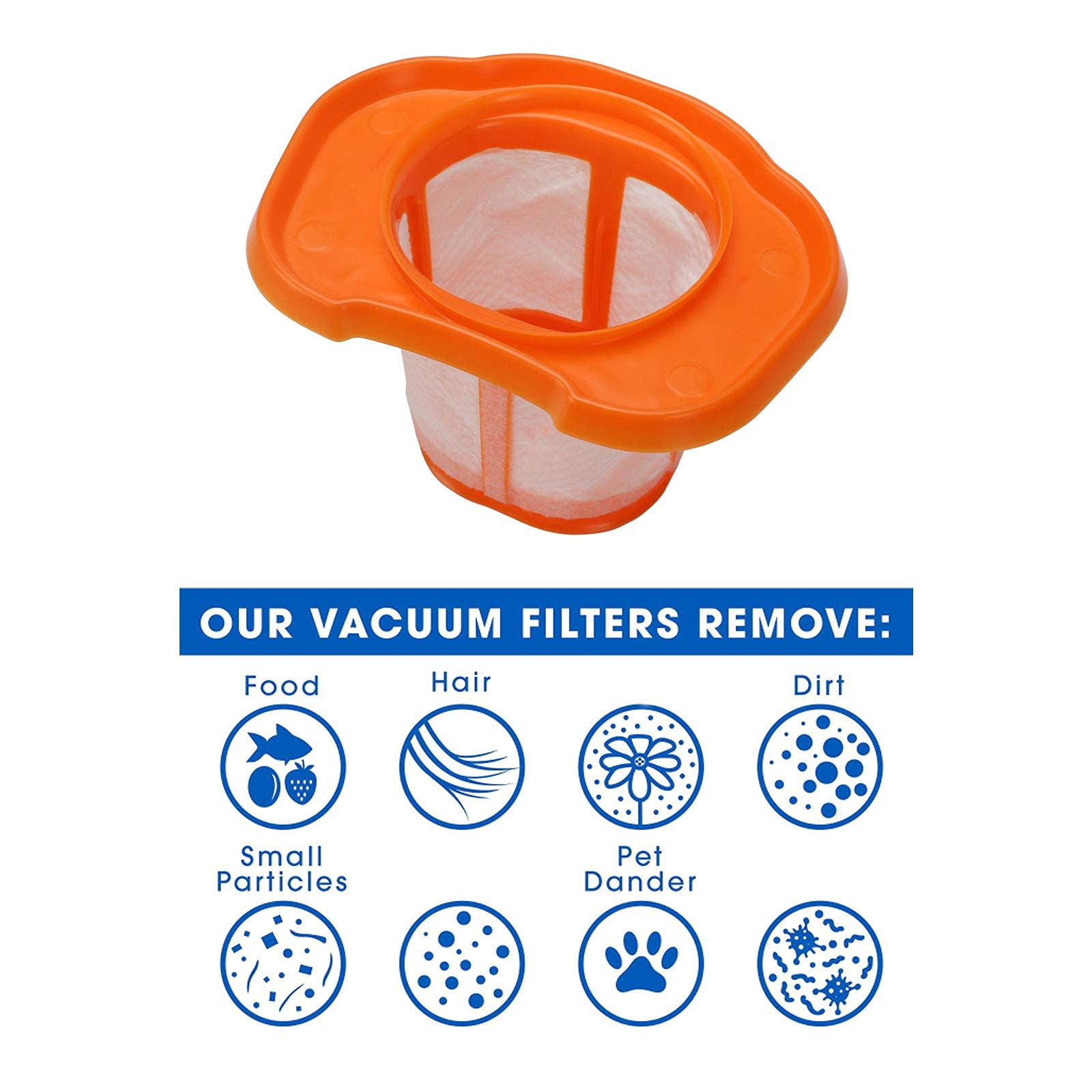 Hhvkf10 Filter Compatible With Black And Decker Models Hhvk320J10 Hhvk320J61 Hhvk320Jz01 Hhvk415B01 Hhvk515J00 Hhvk515J00Ff Hhvk