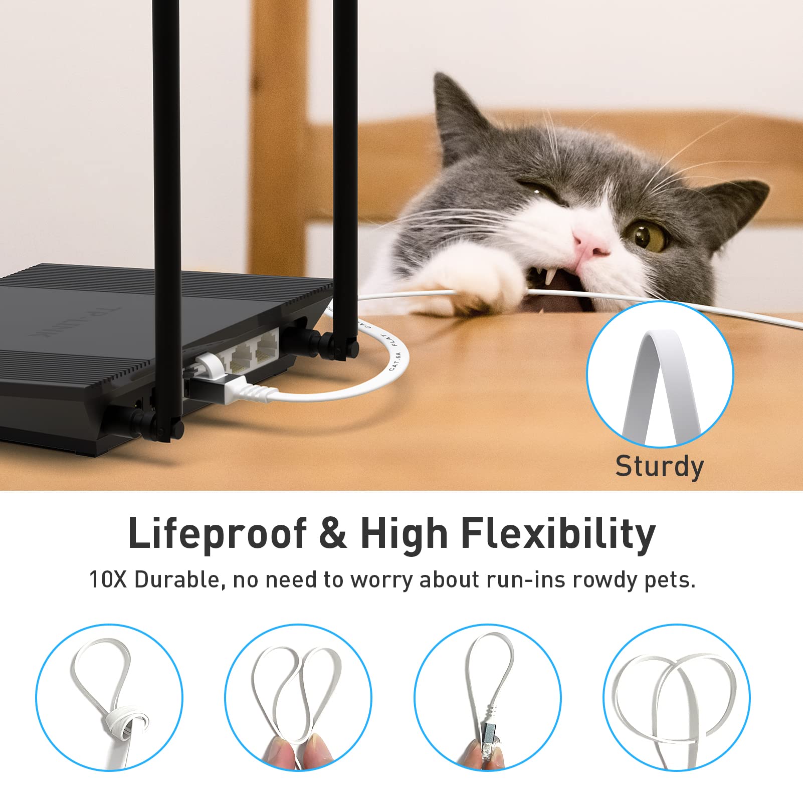 Cat 6A Ethernet Cable 25 Ft,Durable Flat Internet Network Lan Cable With 1.5Ft Short Patch Cord, Slim High Speed Gigabit Computer Wire With Rj45 Connectors, Faster Than Cat6/Cat5E/Cat5 Cable   White