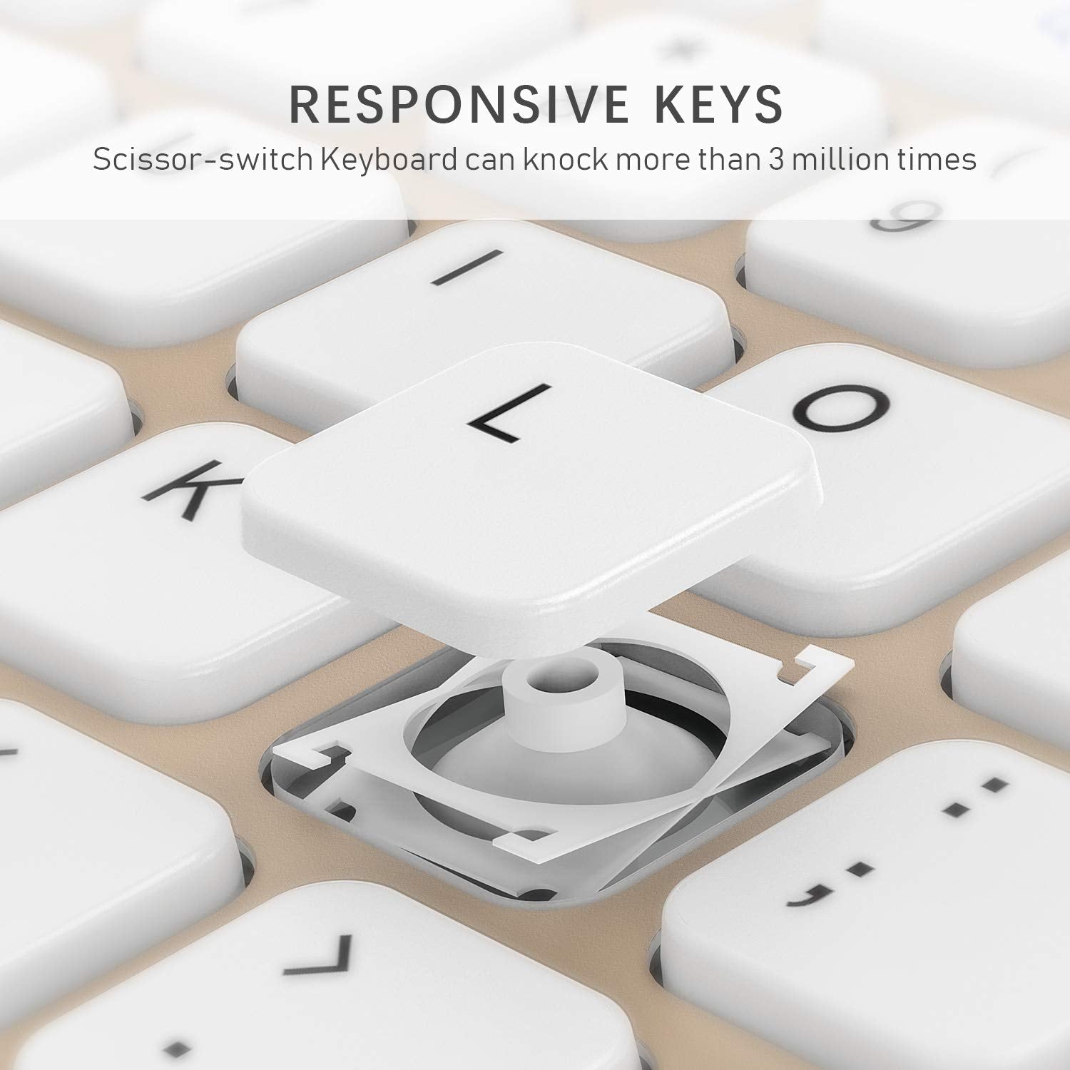 Compact Wireless Keyboard Mouse, 2.4Ghz Ultra Thin Small Wireless Keyboard Mouse Combo For Desktop, Laptop (Gold)