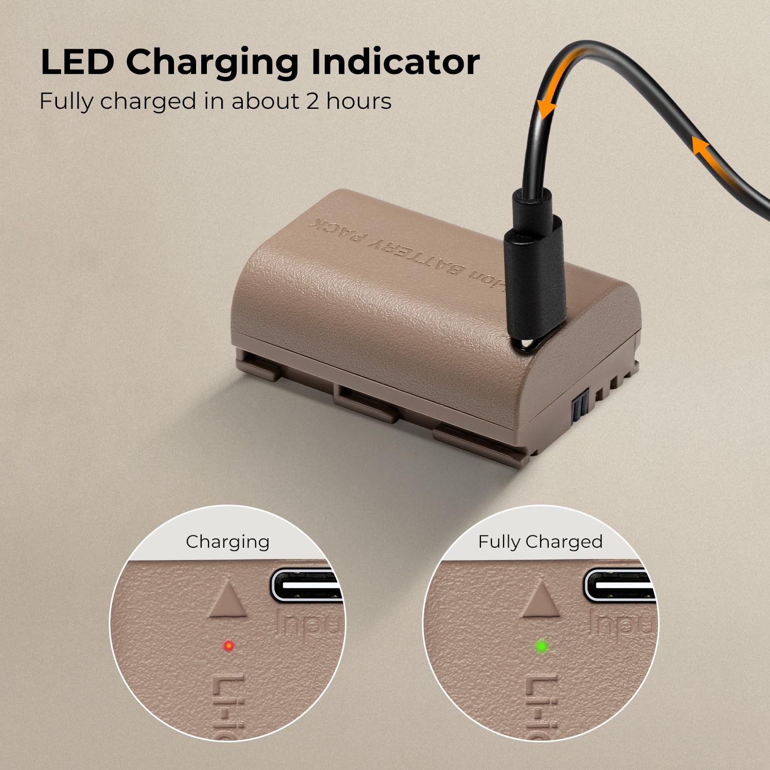 K&F Concept LP-E6NH USB-C Fast Charging Camera Battery 2-Pack 2250mAh for Canon R7 R6 R5 5D 6D 7D 90D