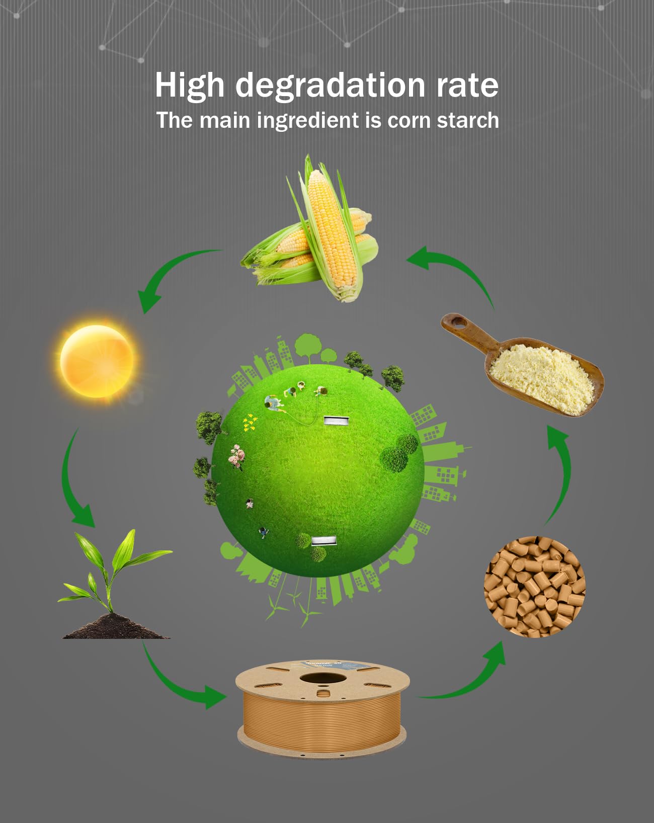 Duramic 3D Pla+ Filament 1.75Mm 1Kg Light Brown, Pla Plus 3D Printer Filament 1Kg Spool(2.2Lbs) Pla Pro Tougher And Stronger, Di