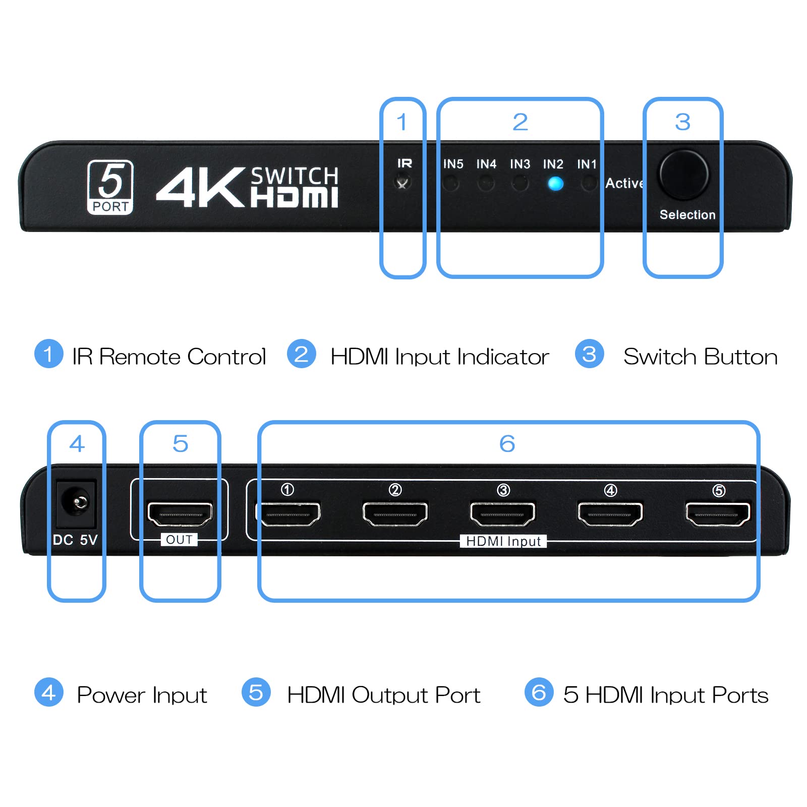 4K Hdmi Switch 5 In 1 Out, 5 Port Hdmi Switcher Selector Box With Ir Remote Control & Auto Switch, Support 4K@30Hz, Hdr, Hdmi 1.
