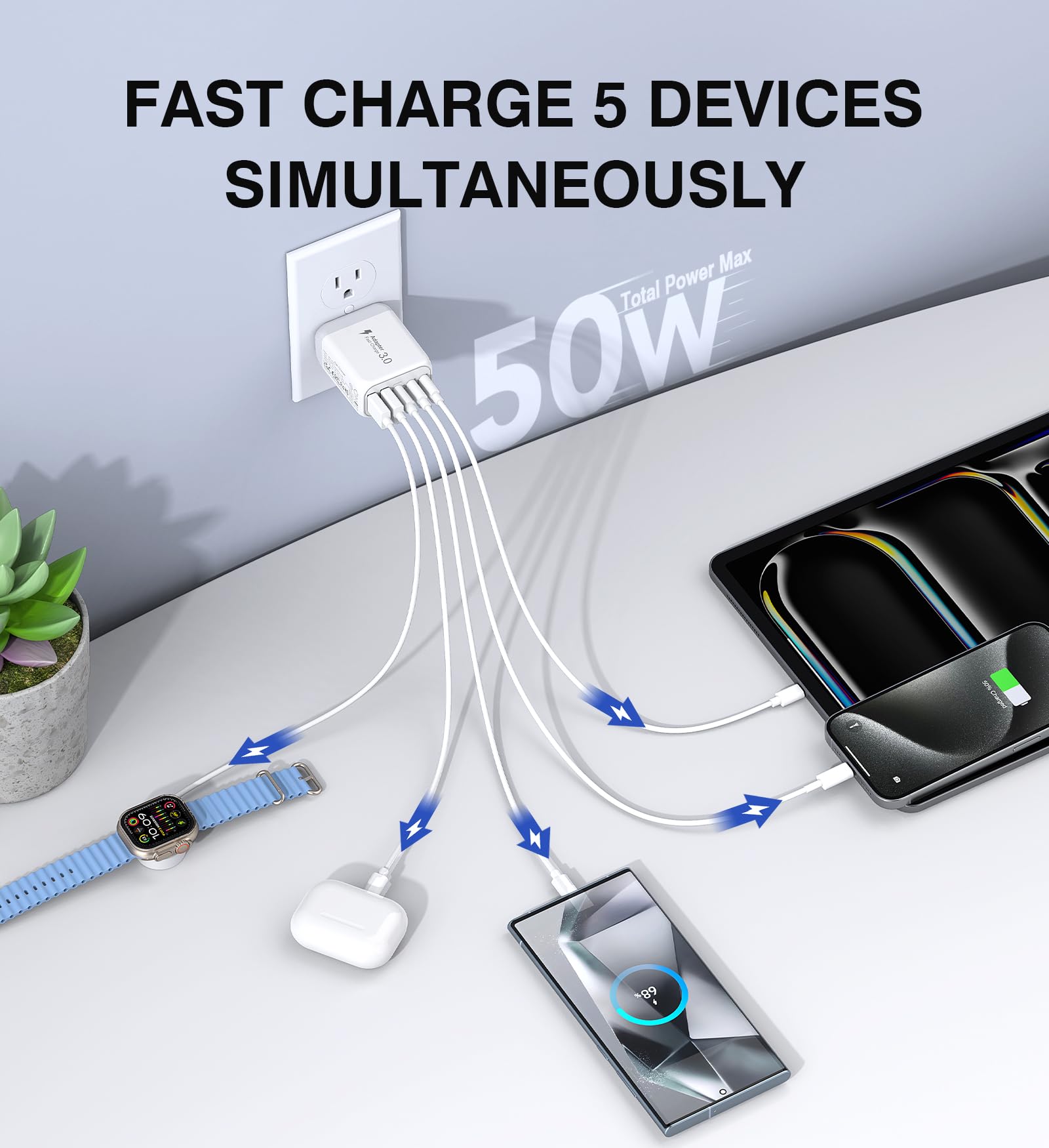 50W Usb C Wall Charger Block, 2Pack 5 Port C Charger Fast Charging Block Dual Pd Power Adapter&Qc 3.0 Wall Plug Multiport Type C