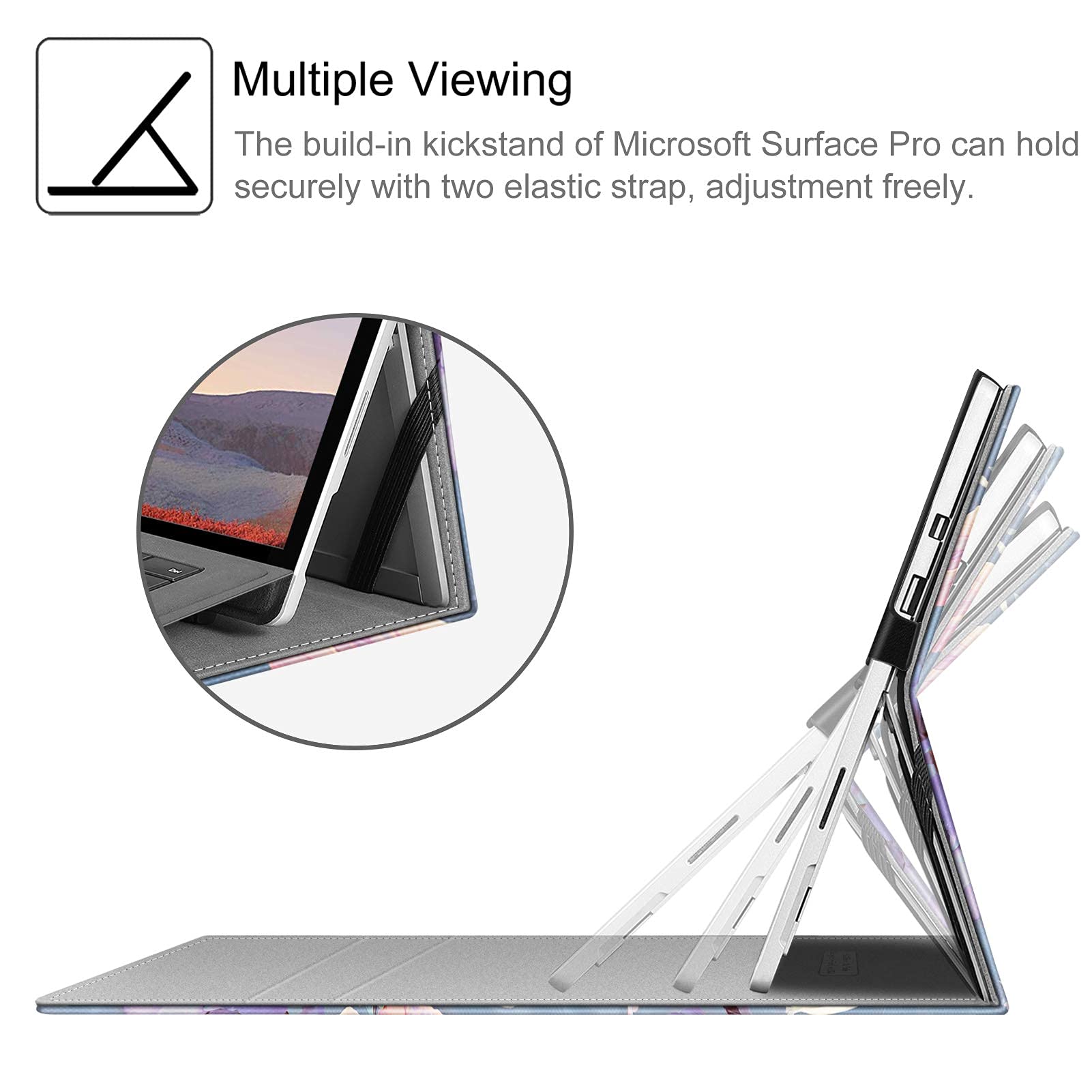 Fintie Case For 12.3 Inch Microsoft Surface Pro 7 Plus, Surface Pro 7, Surface Pro 6, Pro 5, Pro 4, Pro 3 - Portfolio Business C