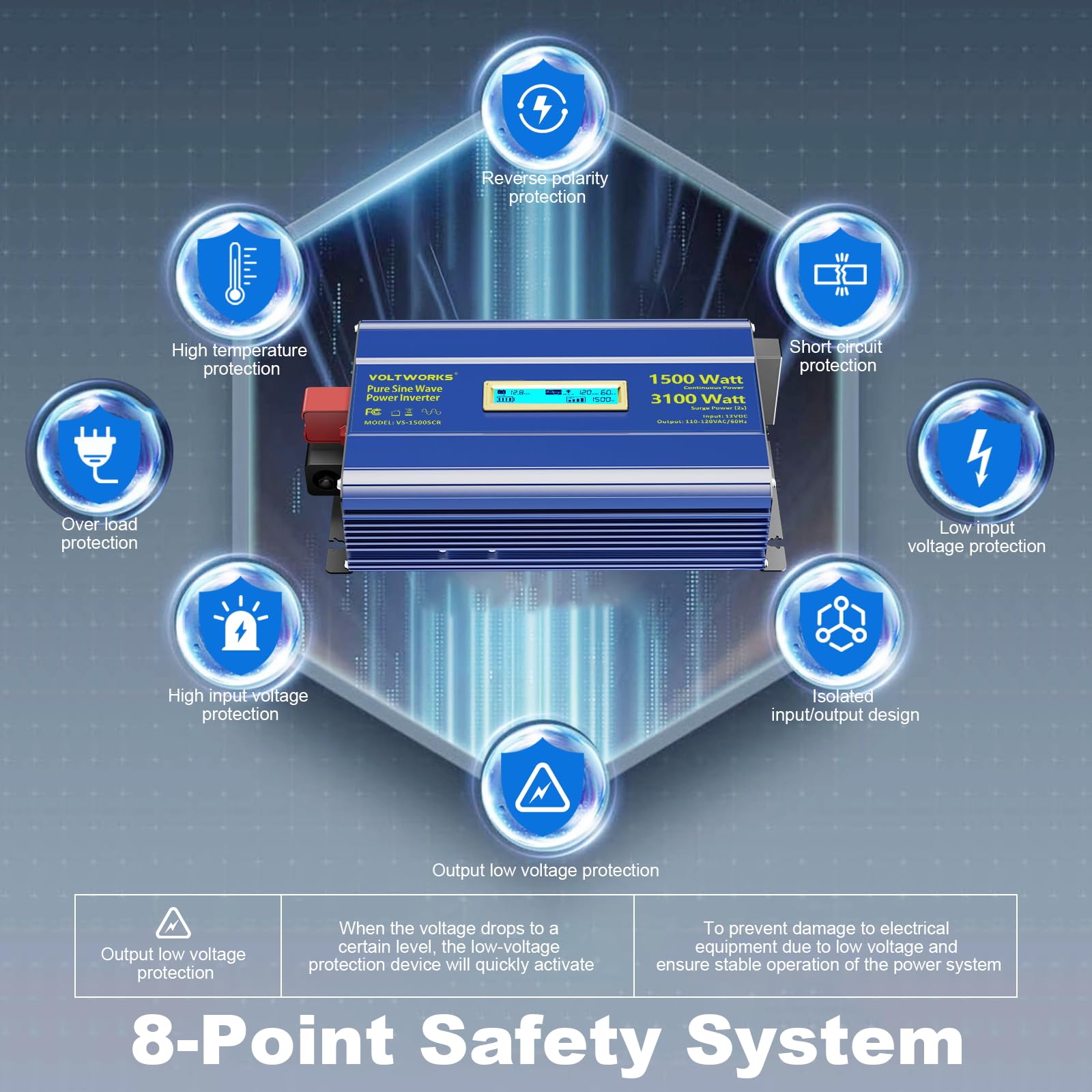 Pure Sine Wave Inverter 1500 Watt 12V To 110V 120V Ac Surge Peak 3100W For 2 Seconds Power Inverter Built-In Ul Fuse Pd36W Usb-C
