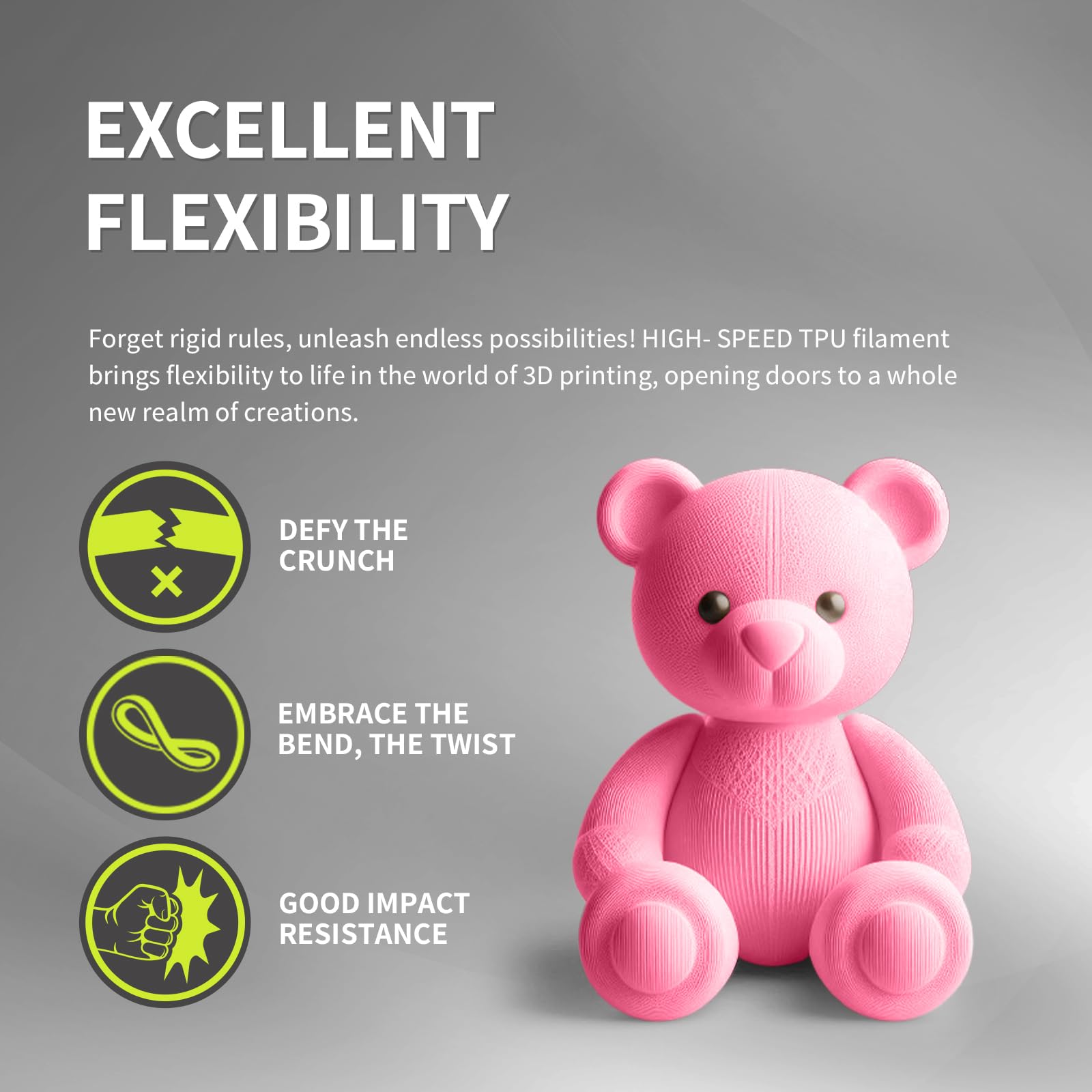 Overture Tpu High Speed Filament 1.75Mm Flexible 95A Tpu Roll, 3D Printer Filament,Dimensional Accuracy +/  0.02 Mm, Fit Most Fd