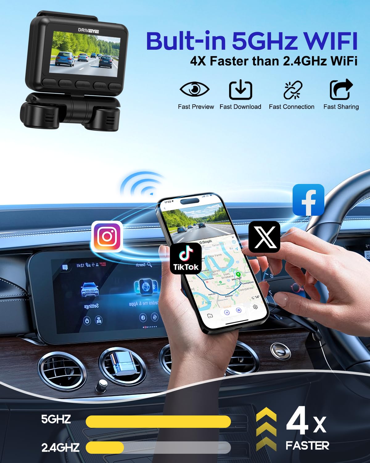 Dash Cam Front And Rear With 5 Channel,Baby Car Camera 4K 360?Dash Camera For Cars,Built In 5Ghz Wi Fi Gps, Voice Control,Cpl, F