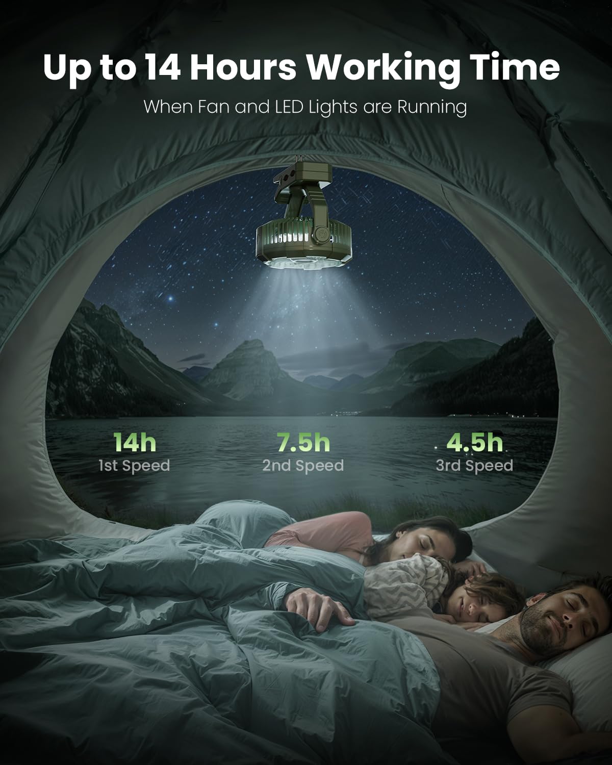 Gaiatop Camping Fan With Light, 4000Mah Portable Rechargeable Battery Powered Fan, 3 Speed Small Desk Fan, Clip On Fan With Led