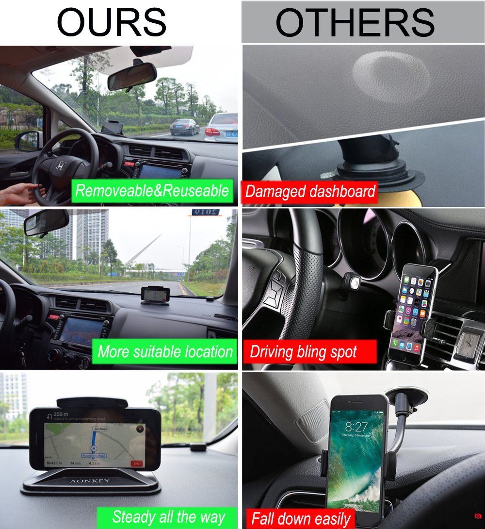 Aonkey Cell Phone Holder For Car, Dashboard Anti Slip Vehicle Gps Car Mount Universal For All Smartphones, Compatible Iphone Xr