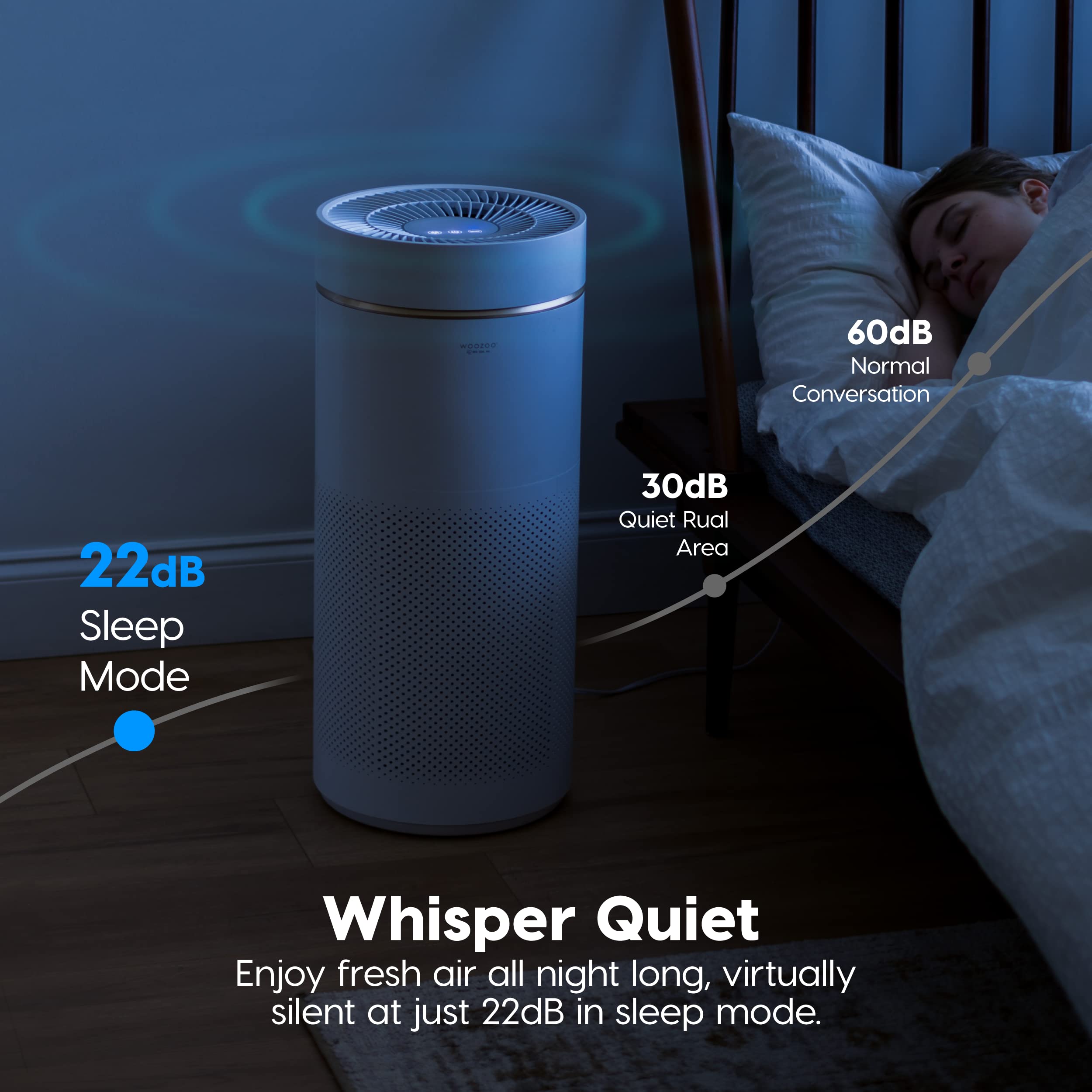 Iris Usa Woozoo Air Purifier For Home Large Rooms Bedroom With H13 True Hepa Filter, Remove Up To 99.97% Of Particles Pollen Pet