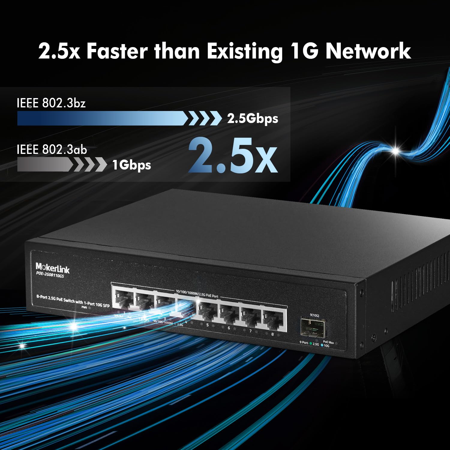 Mokerlink 8 Port 2.5 Gigabit Poe Switch With 10G Sfp, 8 X 2.5G Ethernet Ports, 8 Port Poe Ieee802.3Af/At, 120W, Compatible With