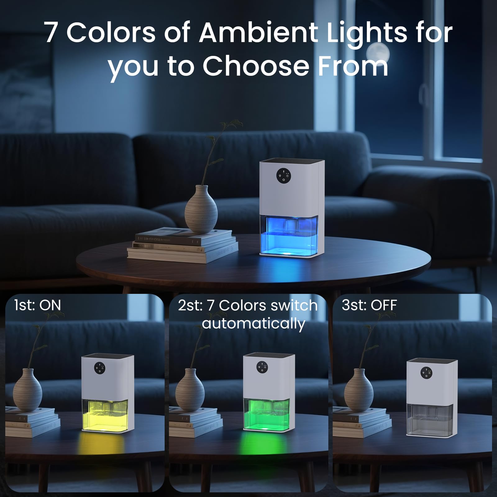 Dehumidifier, 50 Oz Small Dehumidifiers For Room For Home, Quiet With Auto Shut Off, Dehumidifiers For Bedroom (300 Sq. Ft), Bat