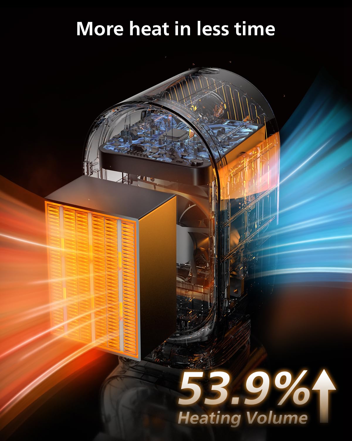 Linfox Space Heater, Portable Heaters For Indoor Use For Office, Energy Efficient Mini Desk Heater, Overheating & Tip Over Prote