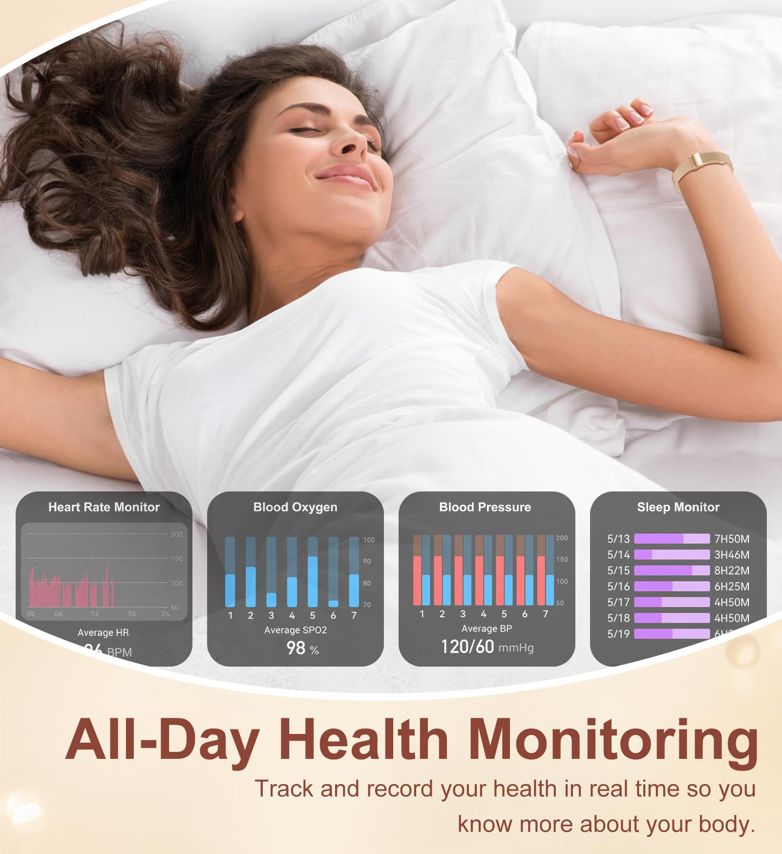 Smart Watch For Women (Answer/Make Calls),1.27 Inch Round Smartwatch With 100+ Sports Modes, Heart Rate/Sleep Monitor Pedometer