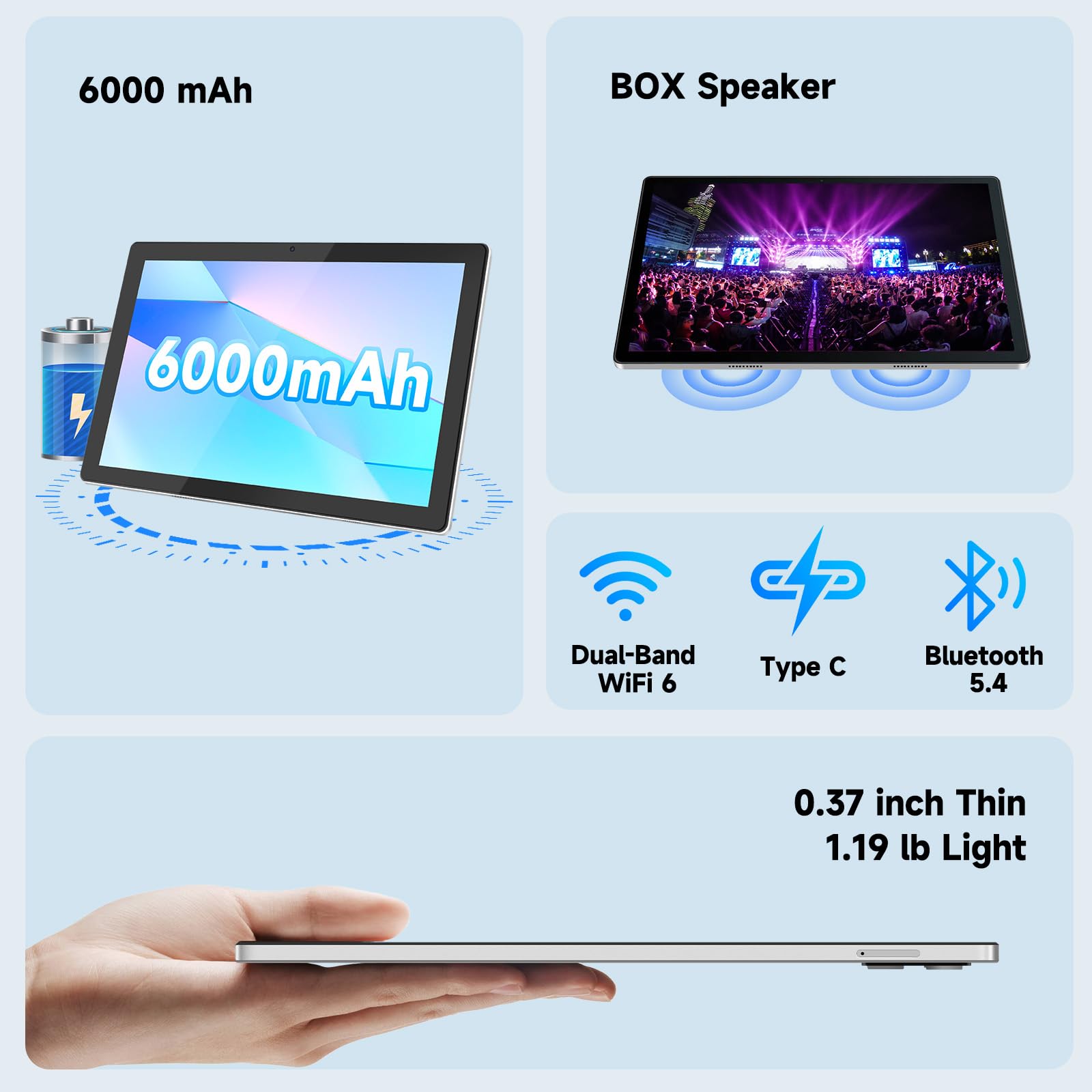 Itmeipc Tablet, Android 14 Tablet With 12Gb (4+8) Ram 64Gb Rom, Octa Core Processor Tablets With Keyboard, Mouse, 10.1 Inch 1280