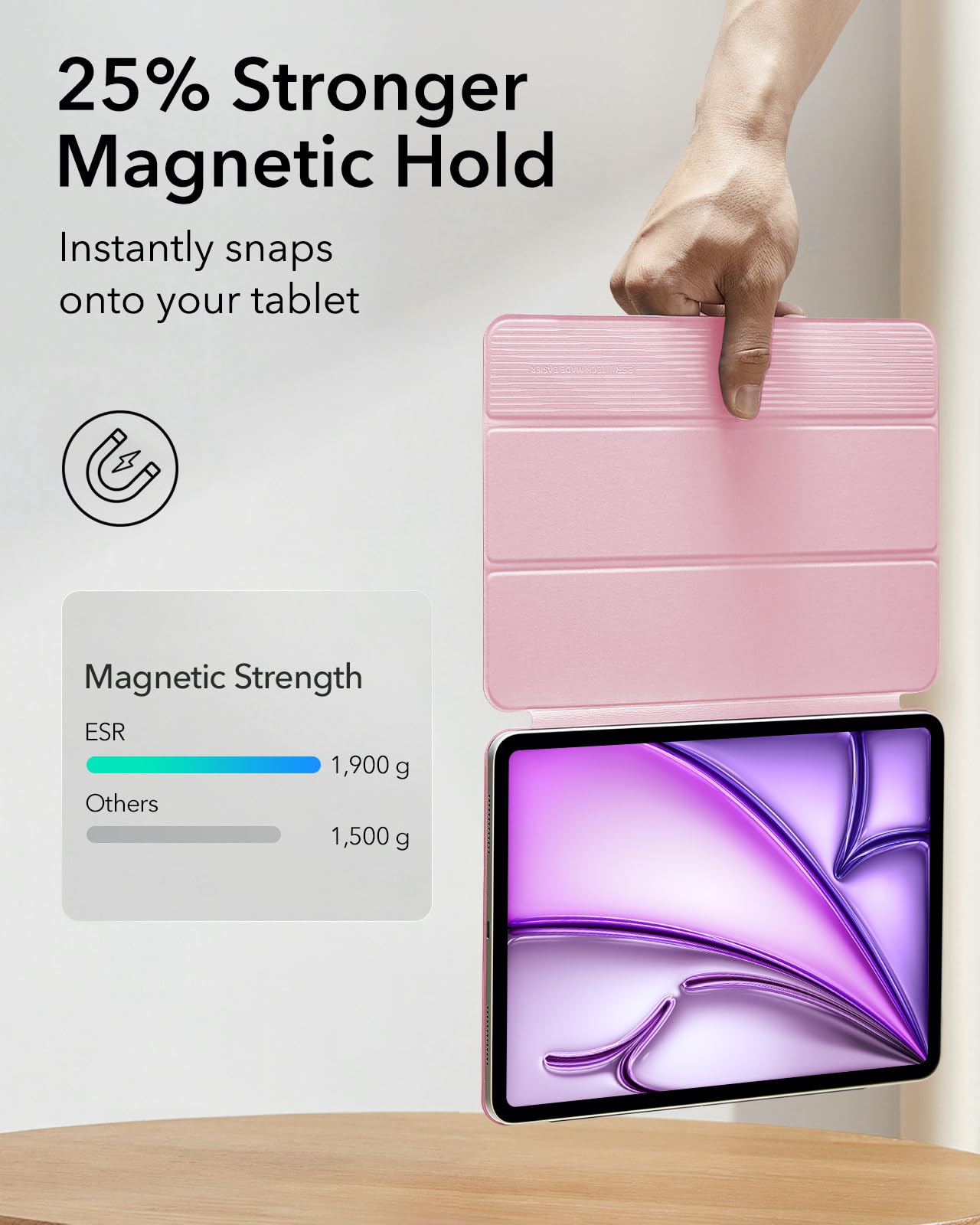 Esr For Ipad Air 13 Inch Case M2 (2024), Ipad Pro 12.9 (2022/2021, 6Th/5Th/4Th Gen), Powerful Magnetic Attachment, Slim Trifold Stand Case, Supports Pencil Pro & Pencil (Usb C), Rebound Series, Pink