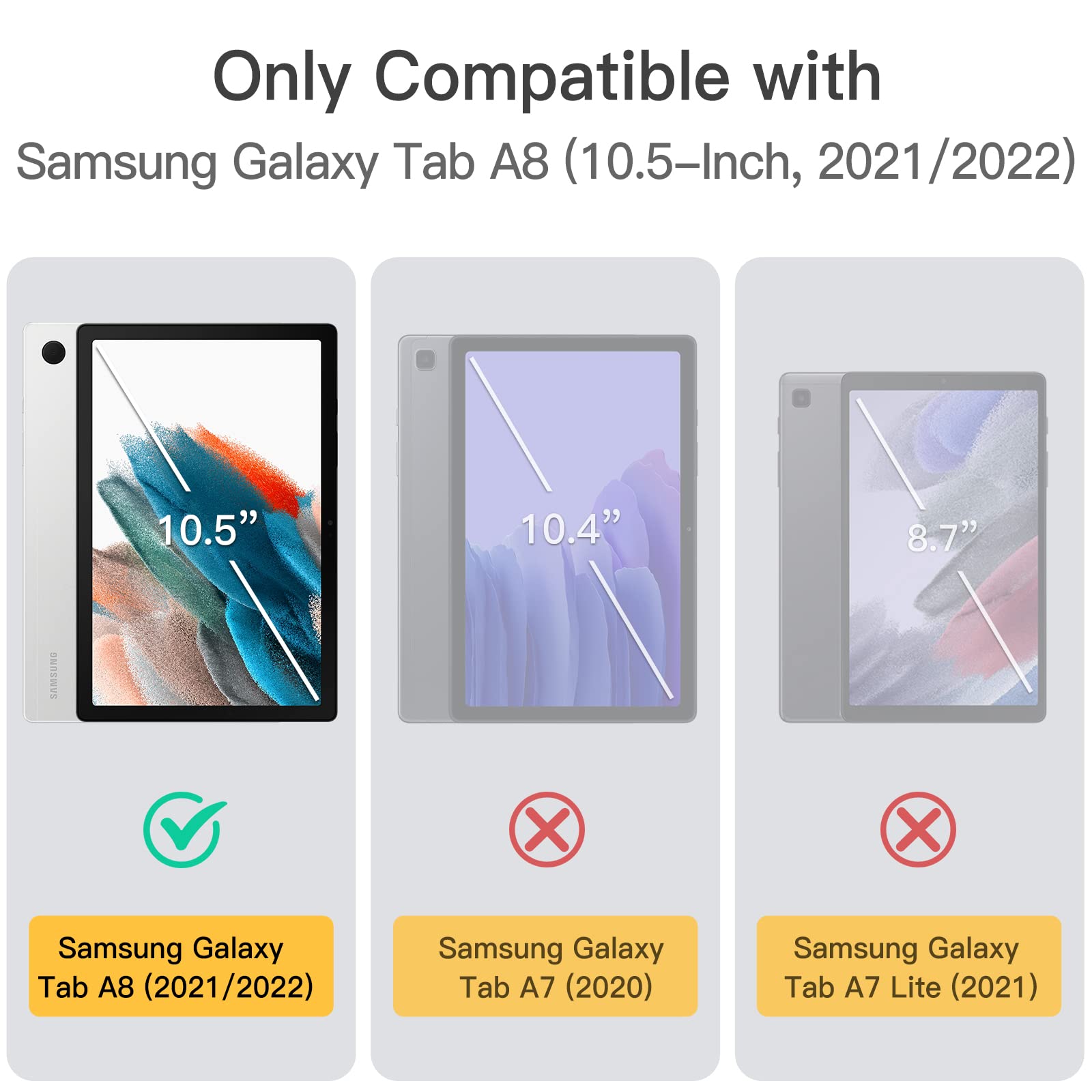 Jetech Kids Case For Samsung Galaxy Tab A8 10.5-Inch 2022 (Sm-X200/X205/X207) With Built-In Screen Protector, Shockproof Full-Bo