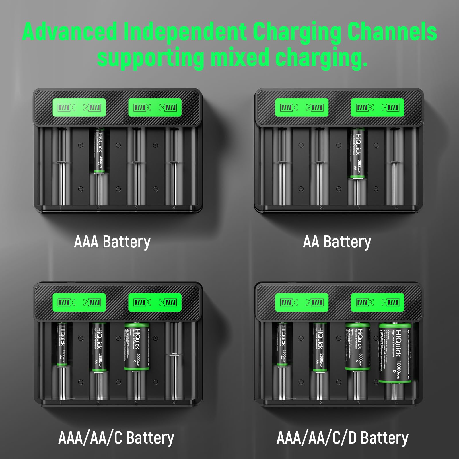 Hiquick Rechargeable D Batteries With Charger, 4 Bay Lcd Universal Battery Charger For 3.7V Lithium Ion 18650 21700 14500 26650