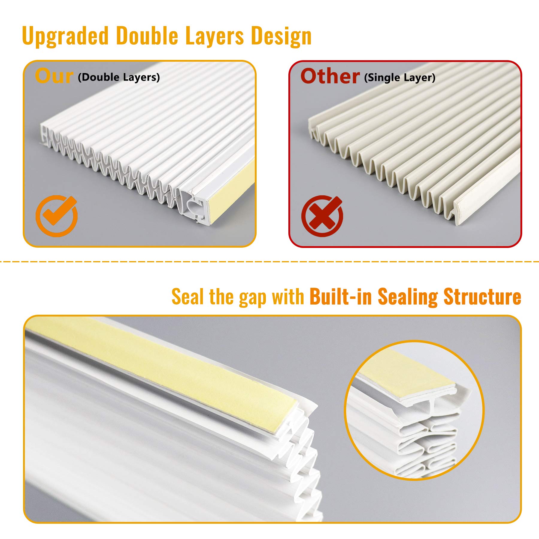 Lbg Products Air Conditioner Side Panel Kit For Window Ac Units, Fits Up To 17'' H X 10'' W,Double Layers Window Ac Side Panels